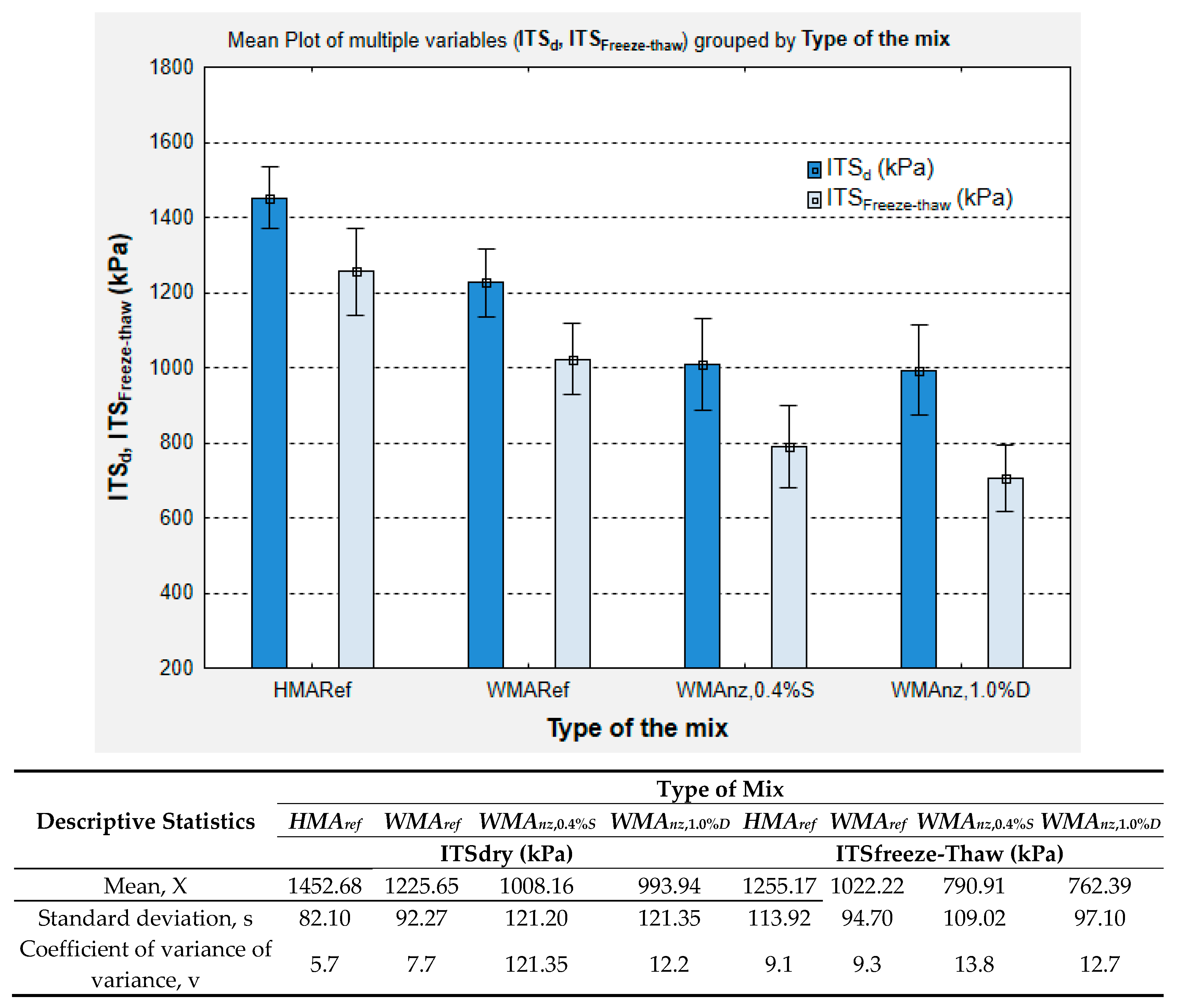Materials 13 00357 g011 Materials 13 00357 g011