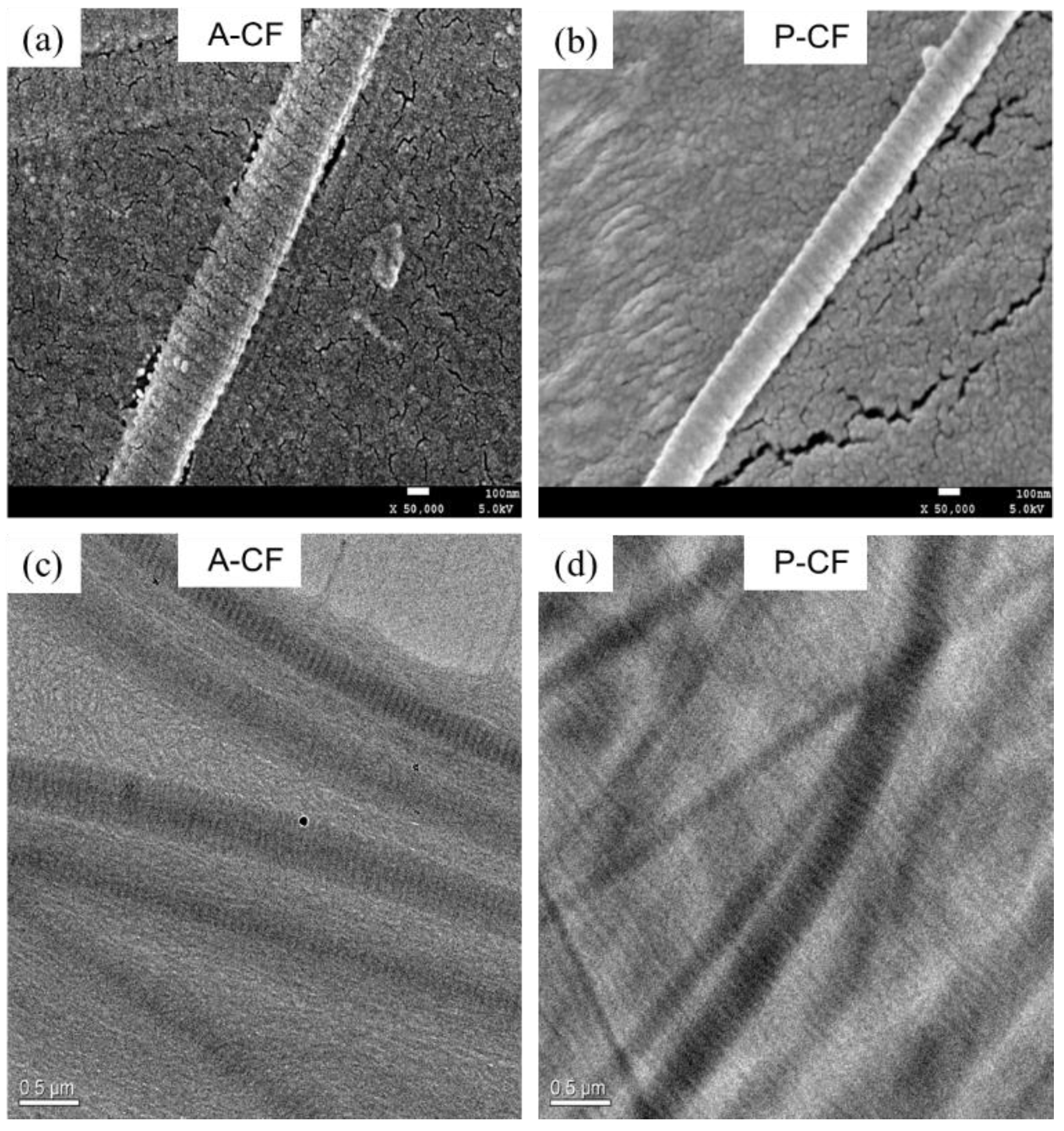Materials 13 00358 g006 Materials 13 00358 g006