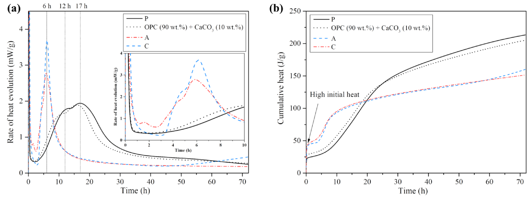 Materials 13 00359 g001