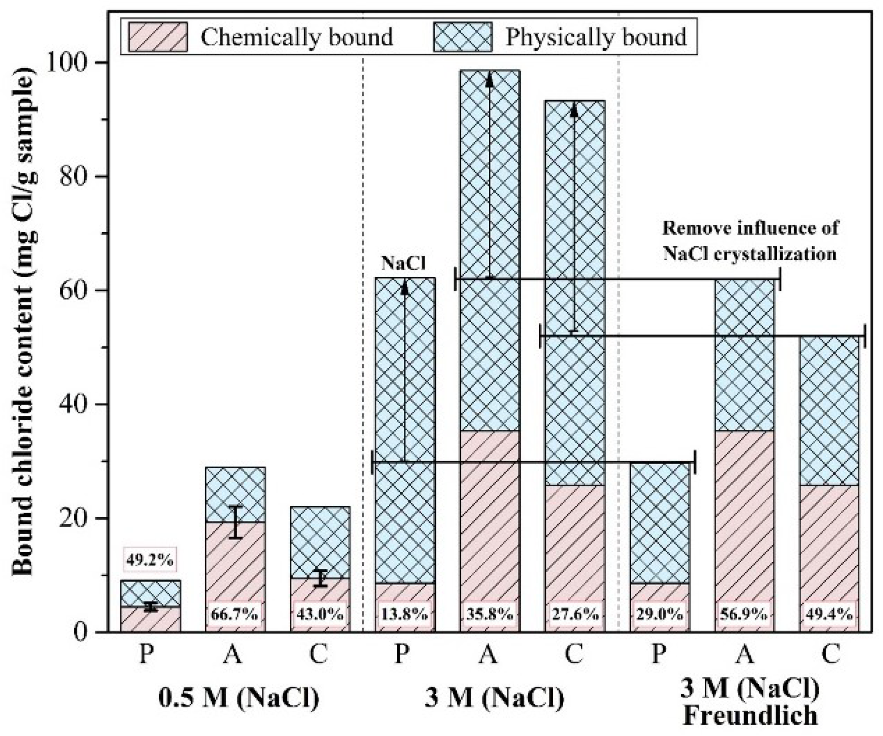 Materials 13 00359 g006