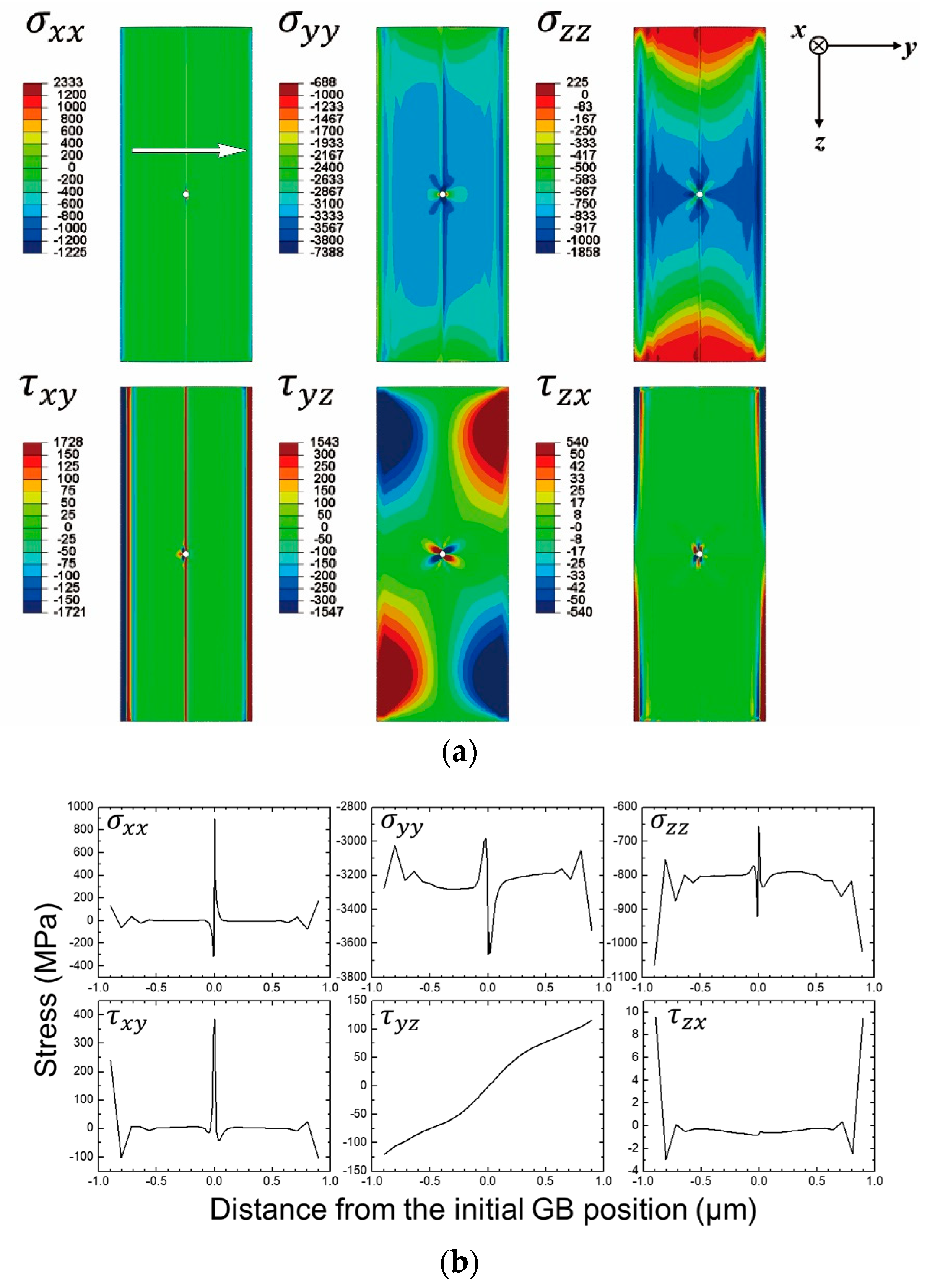 Materials 13 00360 g002