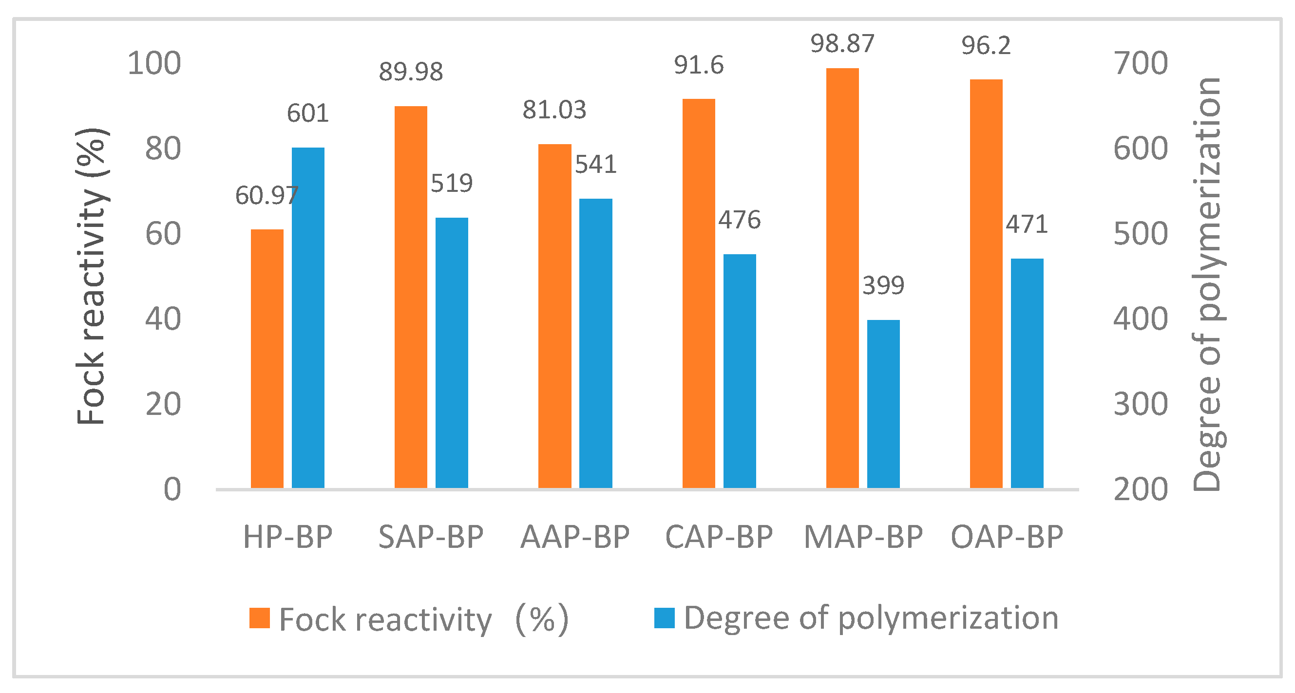 Materials 13 00361 g004