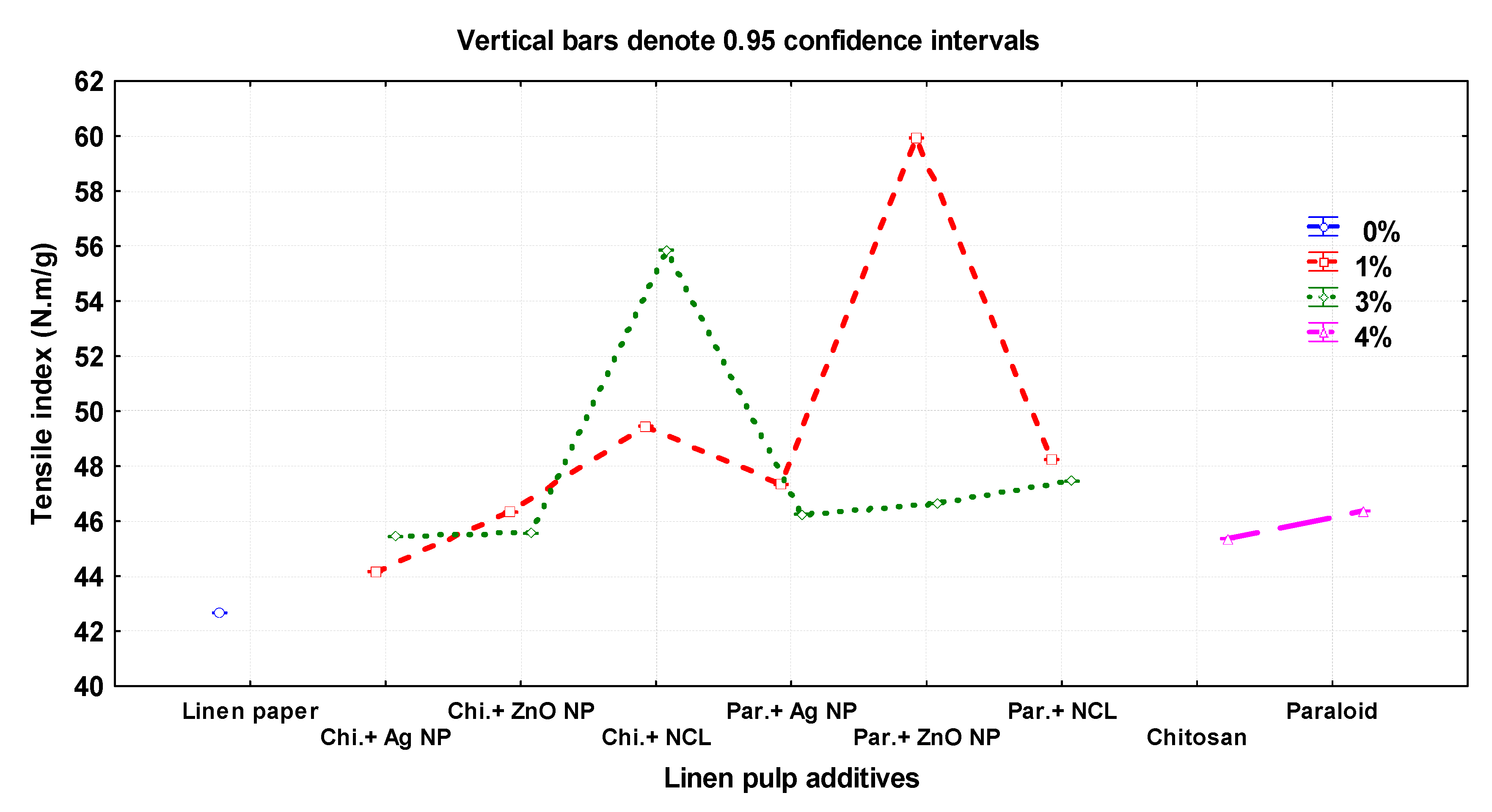 Materials 13 00363 g003a
