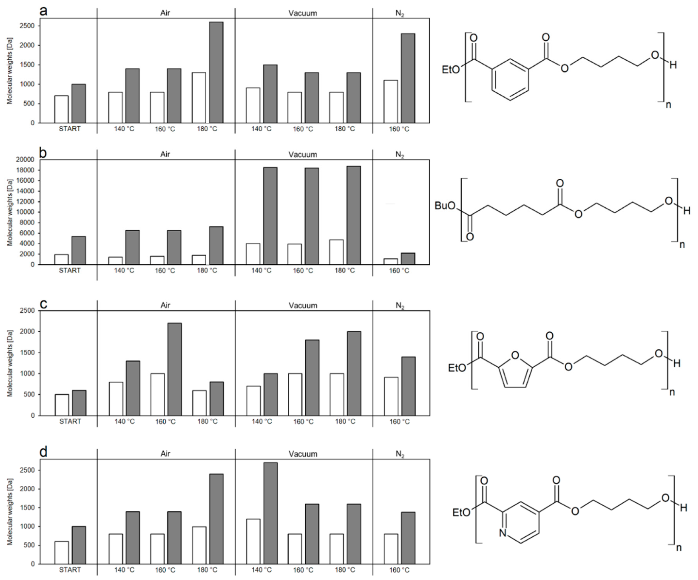 Materials 13 00368 g001 Materials 13 00368 g001
