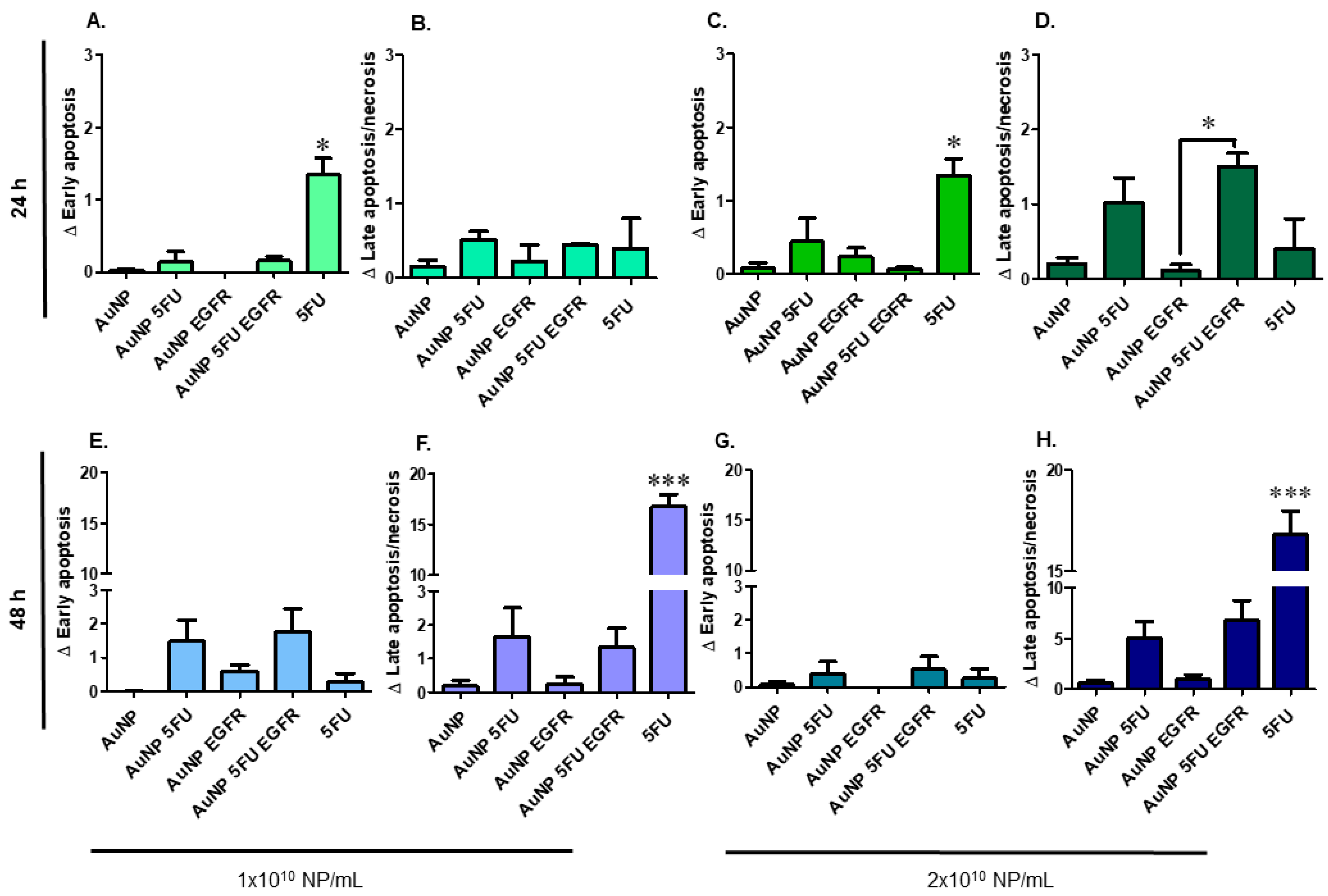 Materials 13 00375 g004 Materials 13 00375 g004