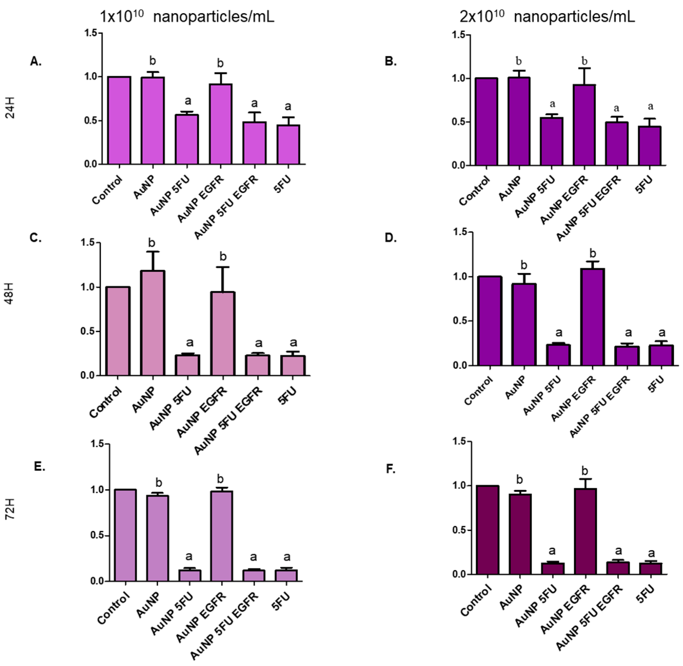 Materials 13 00375 g006 Materials 13 00375 g006