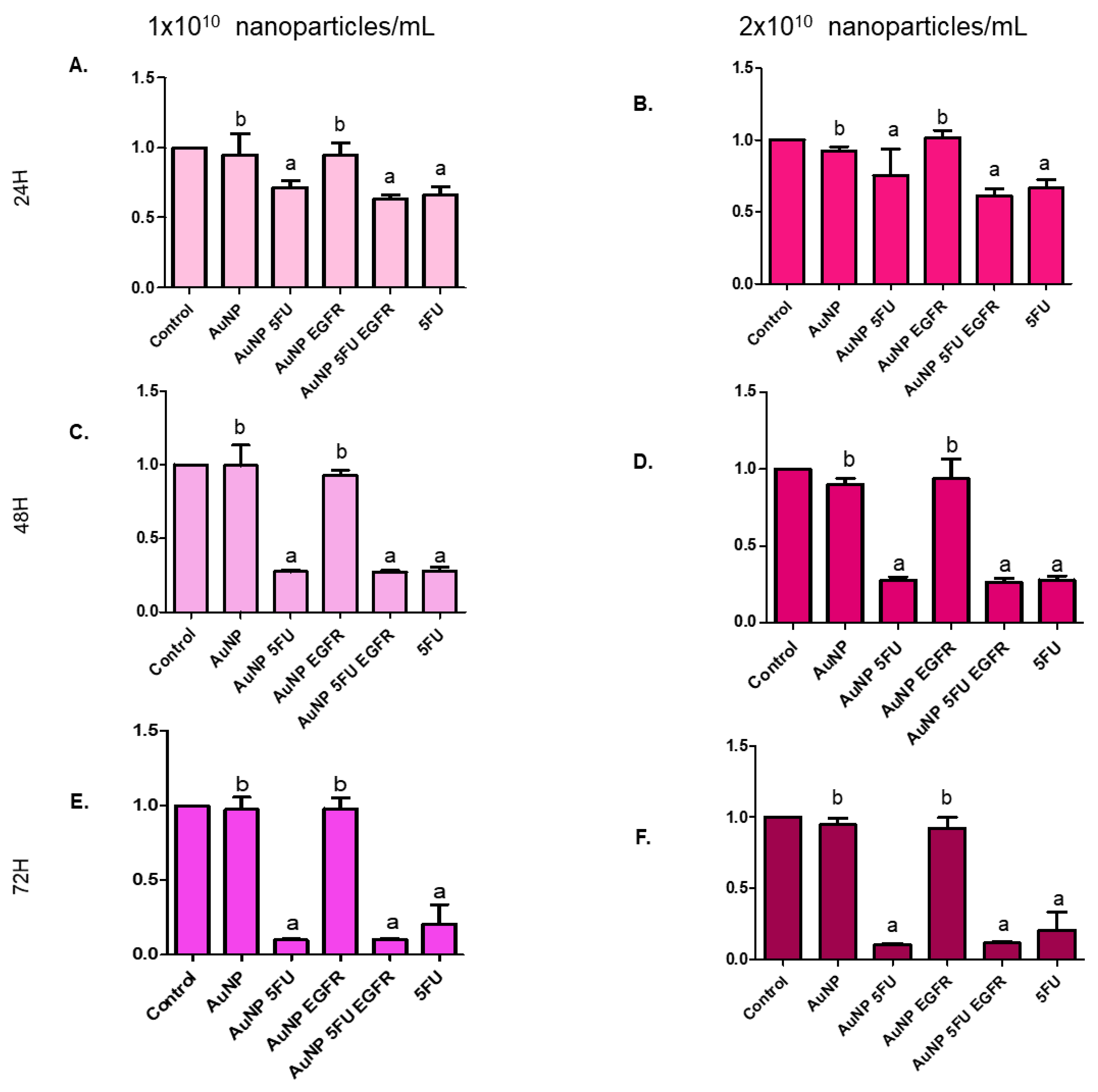 Materials 13 00375 g007 Materials 13 00375 g007