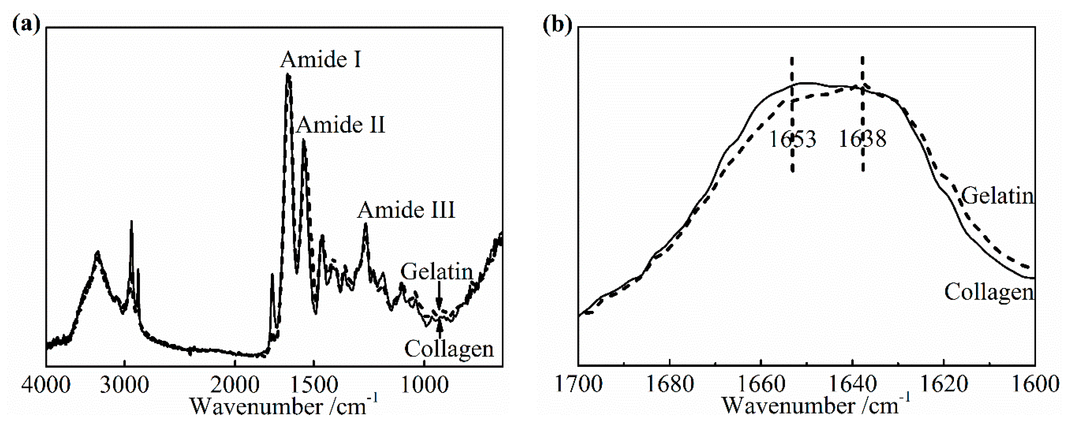 Materials 13 00377 g008