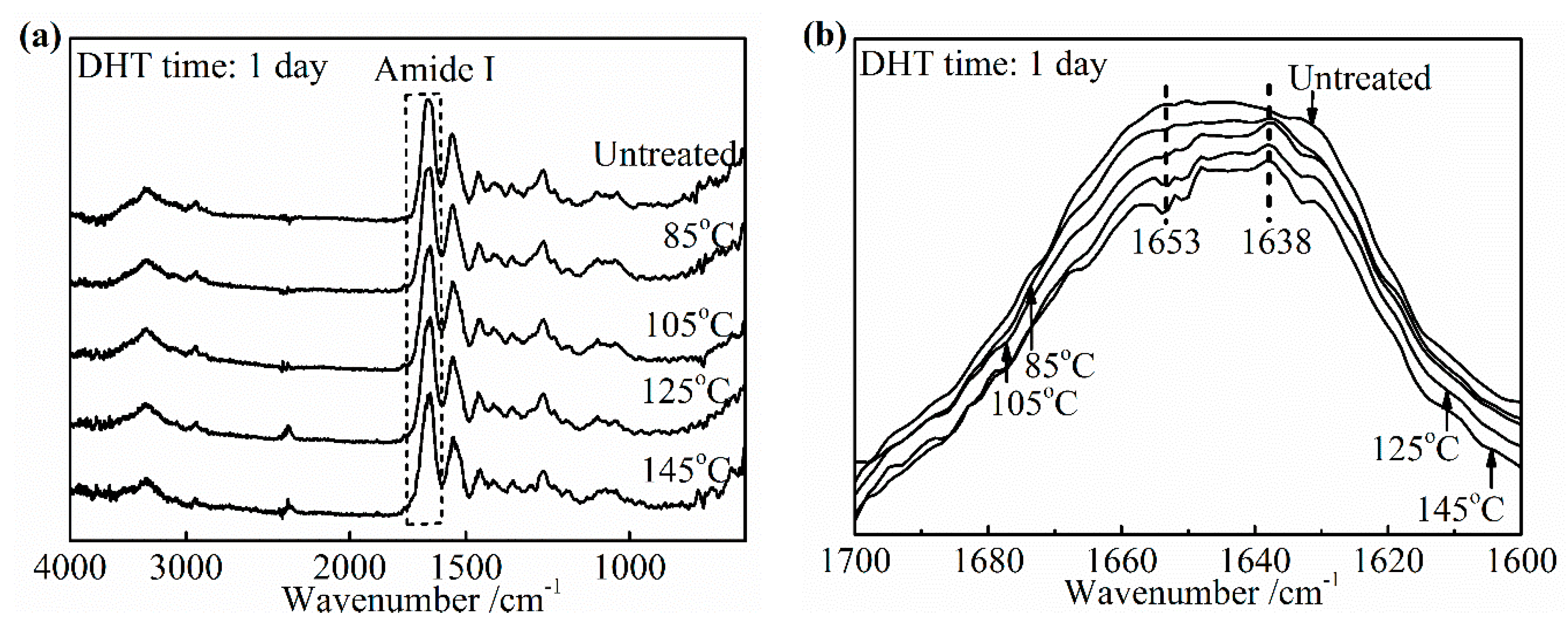 Materials 13 00377 g009