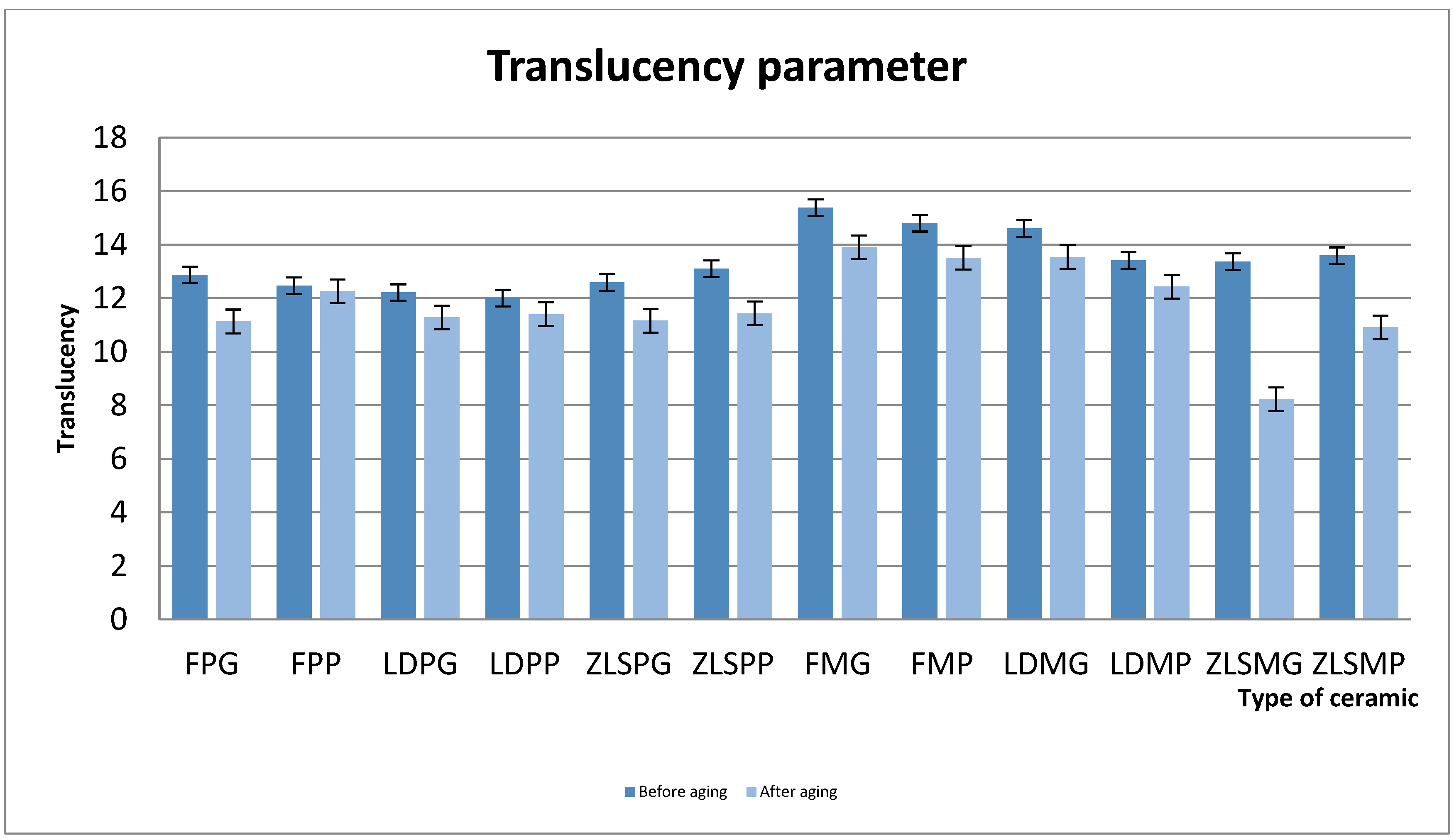 Materials 13 00381 g001