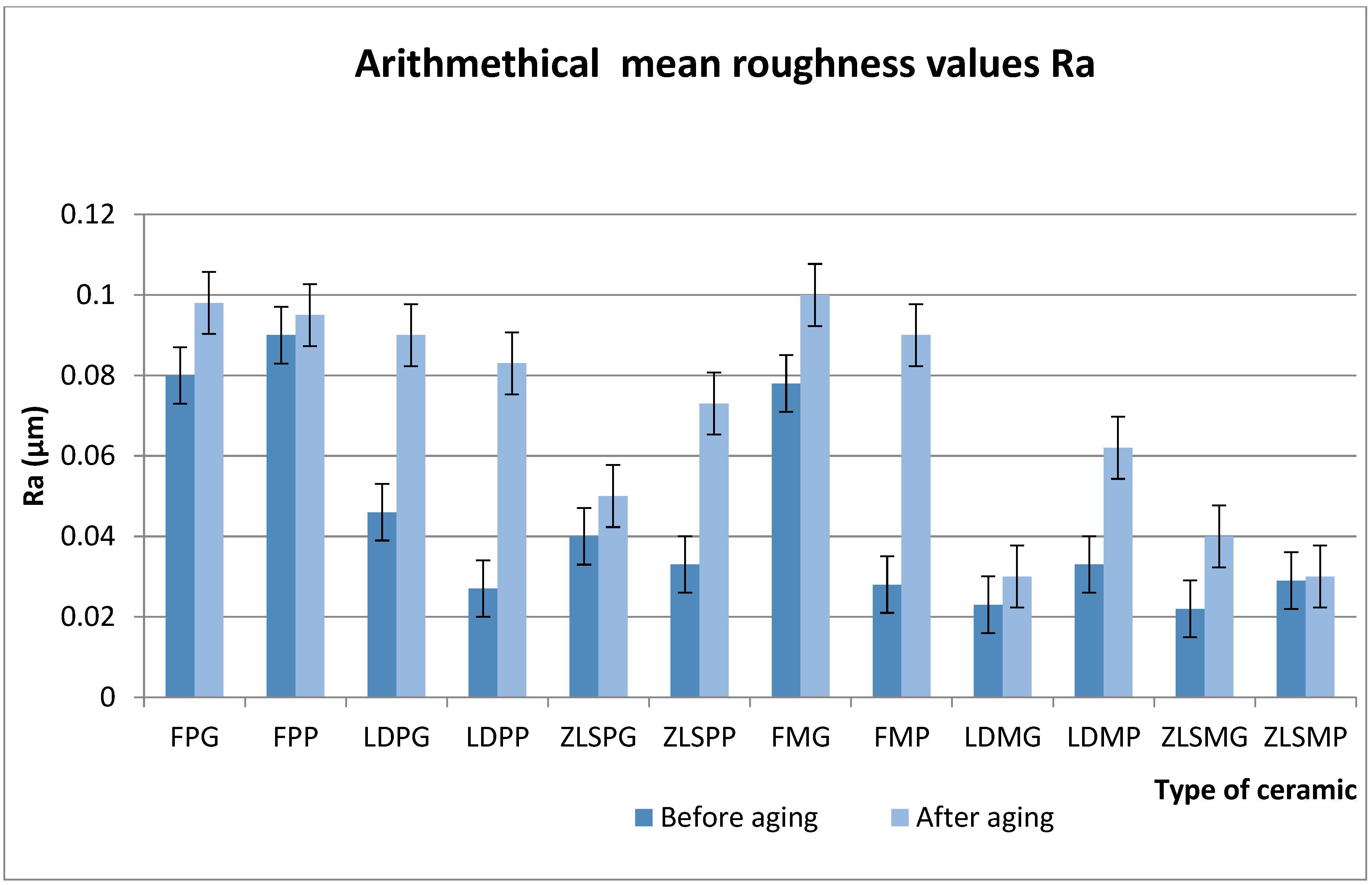 Materials 13 00381 g003
