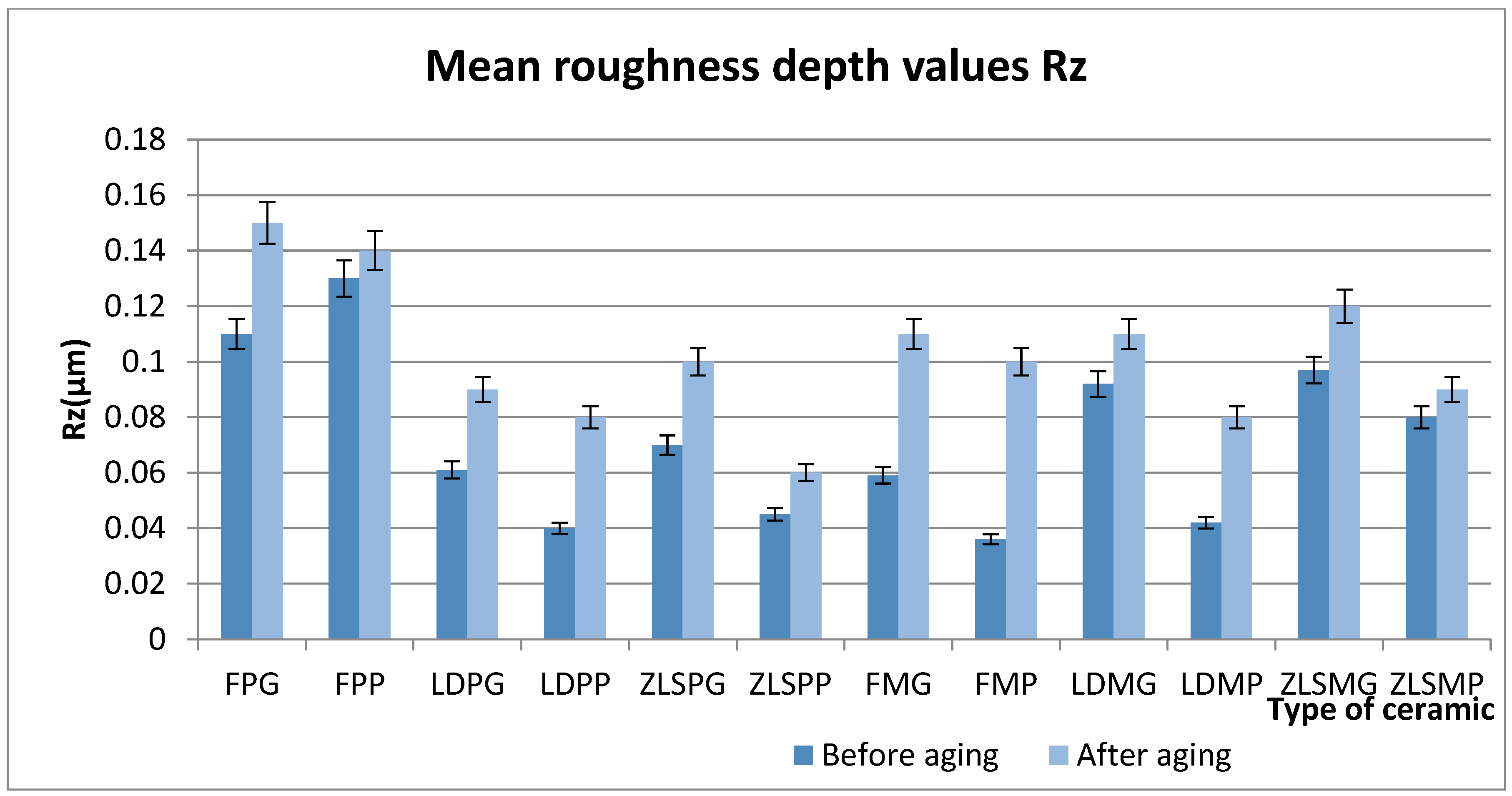 Materials 13 00381 g004