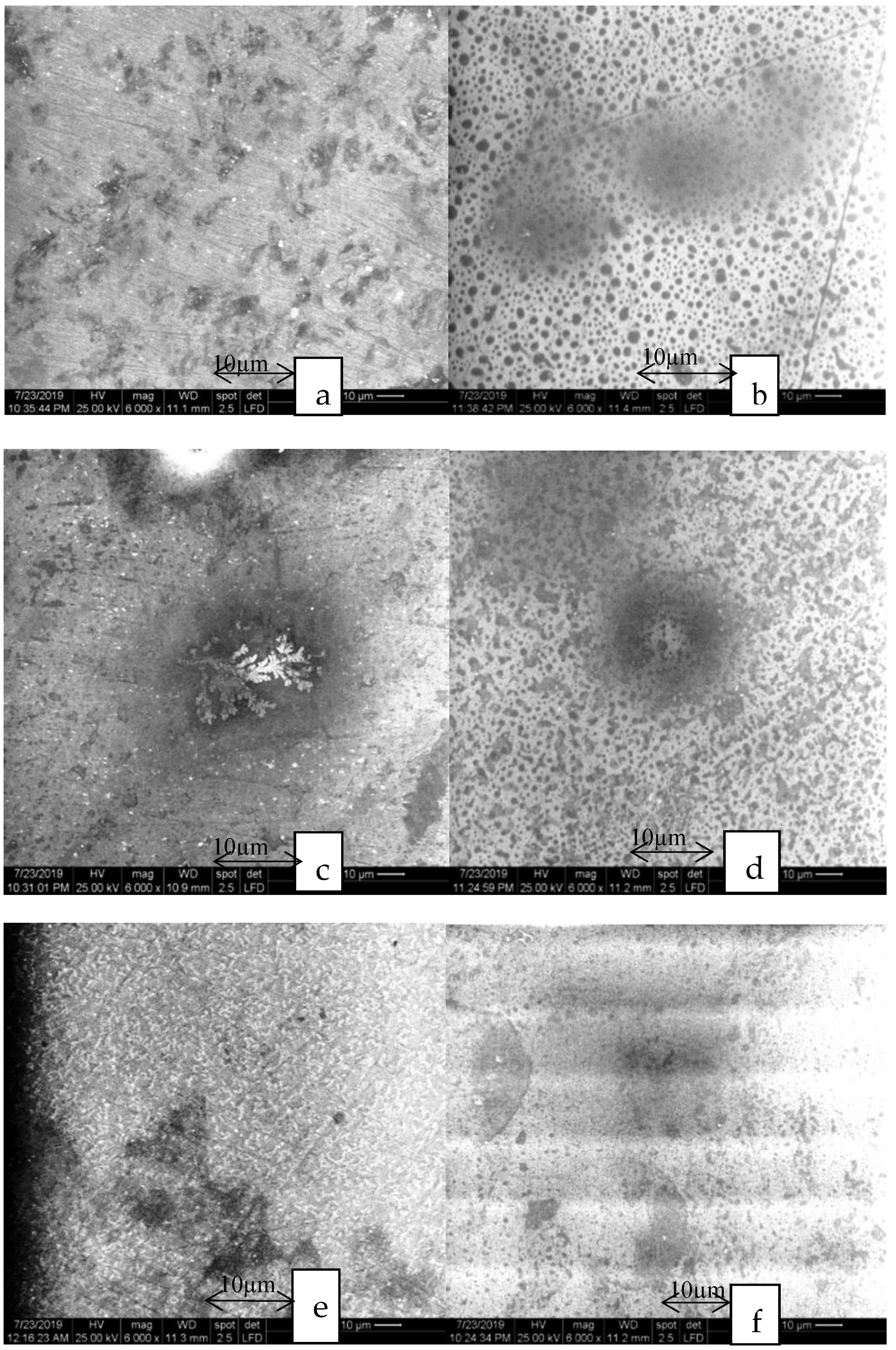 Materials 13 00381 g006