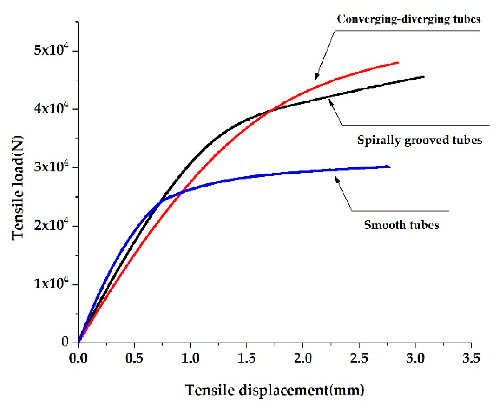 Materials 13 00382 g002