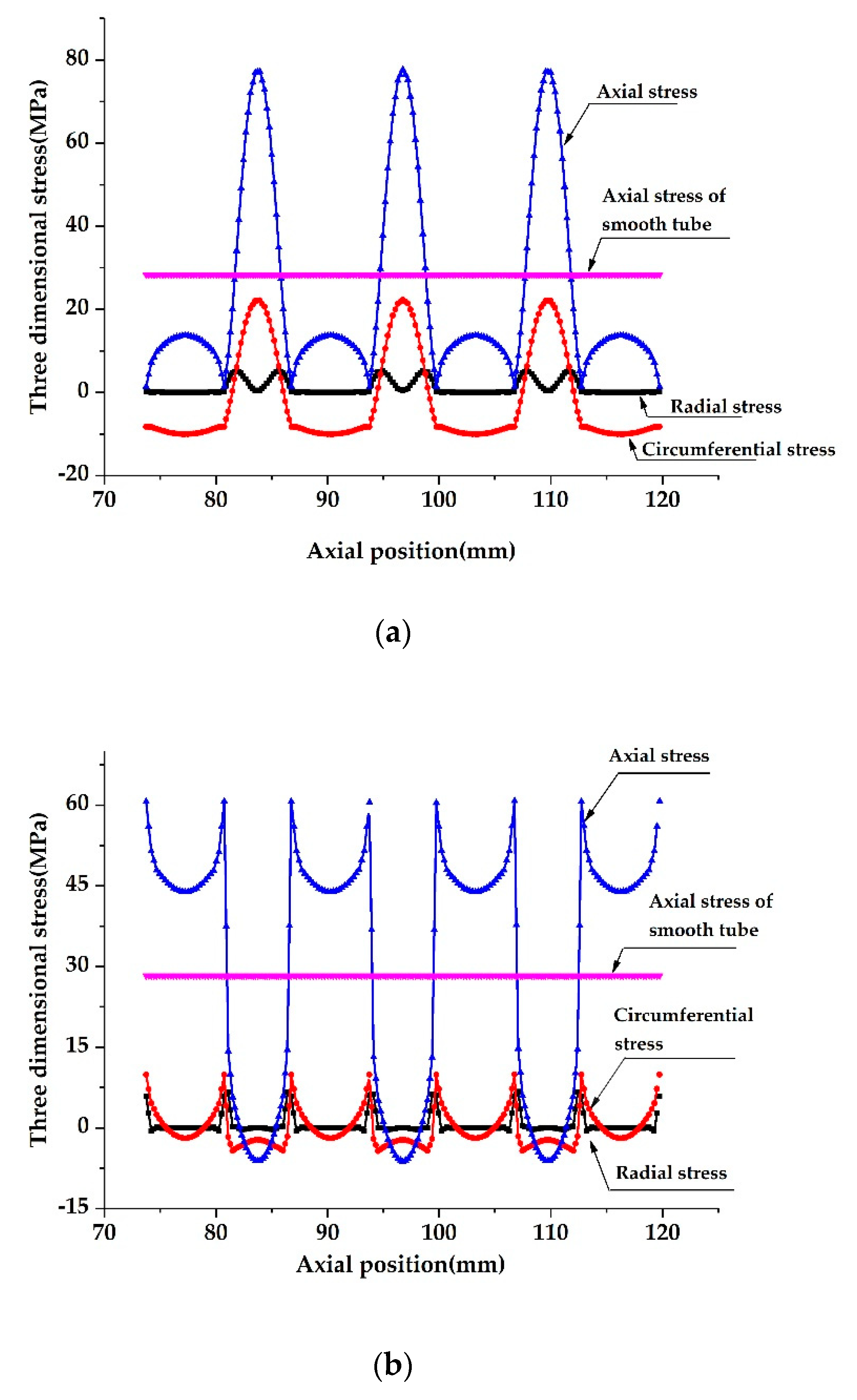 Materials 13 00382 g007