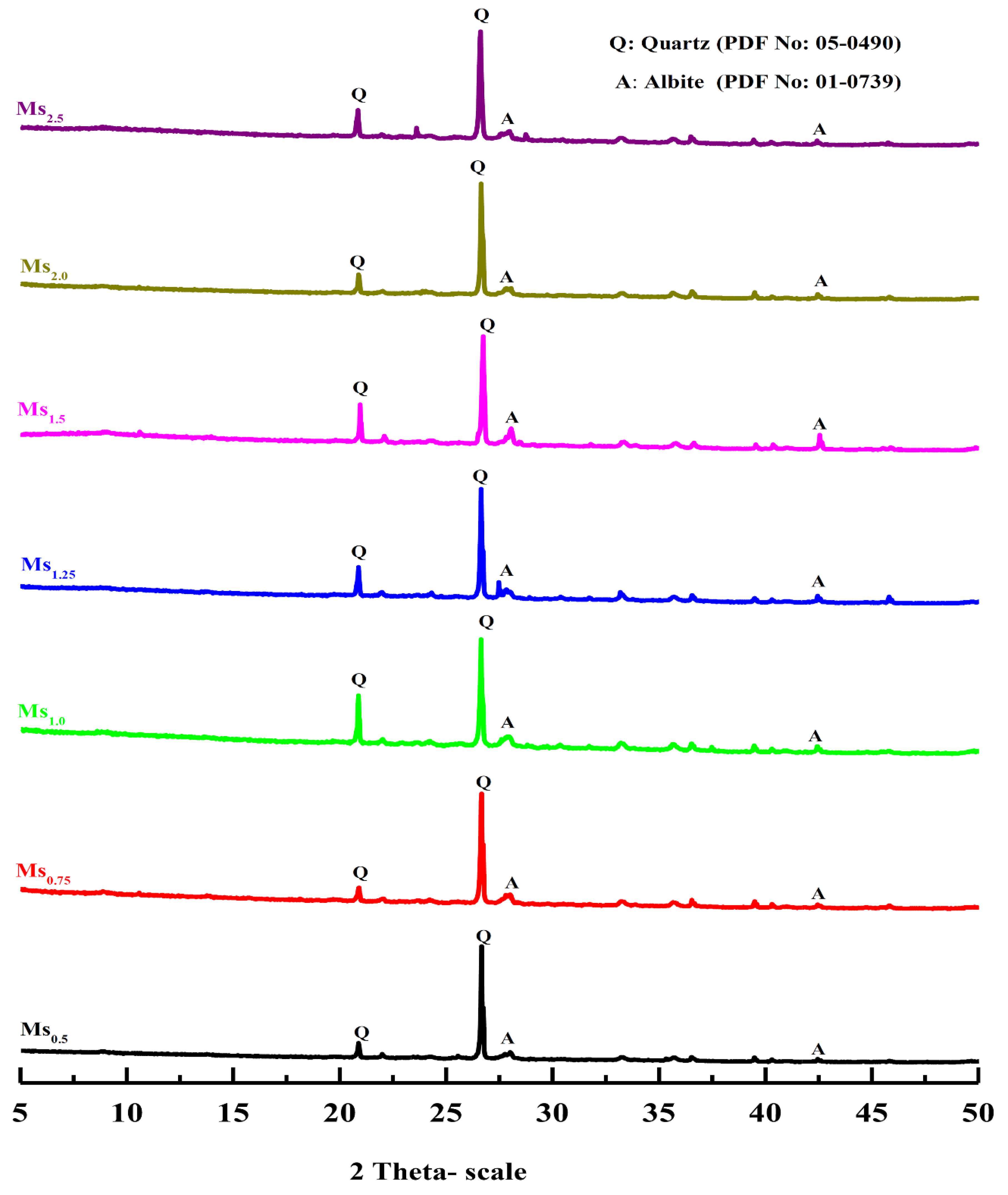 Materials 13 00383 g013 Materials 13 00383 g013