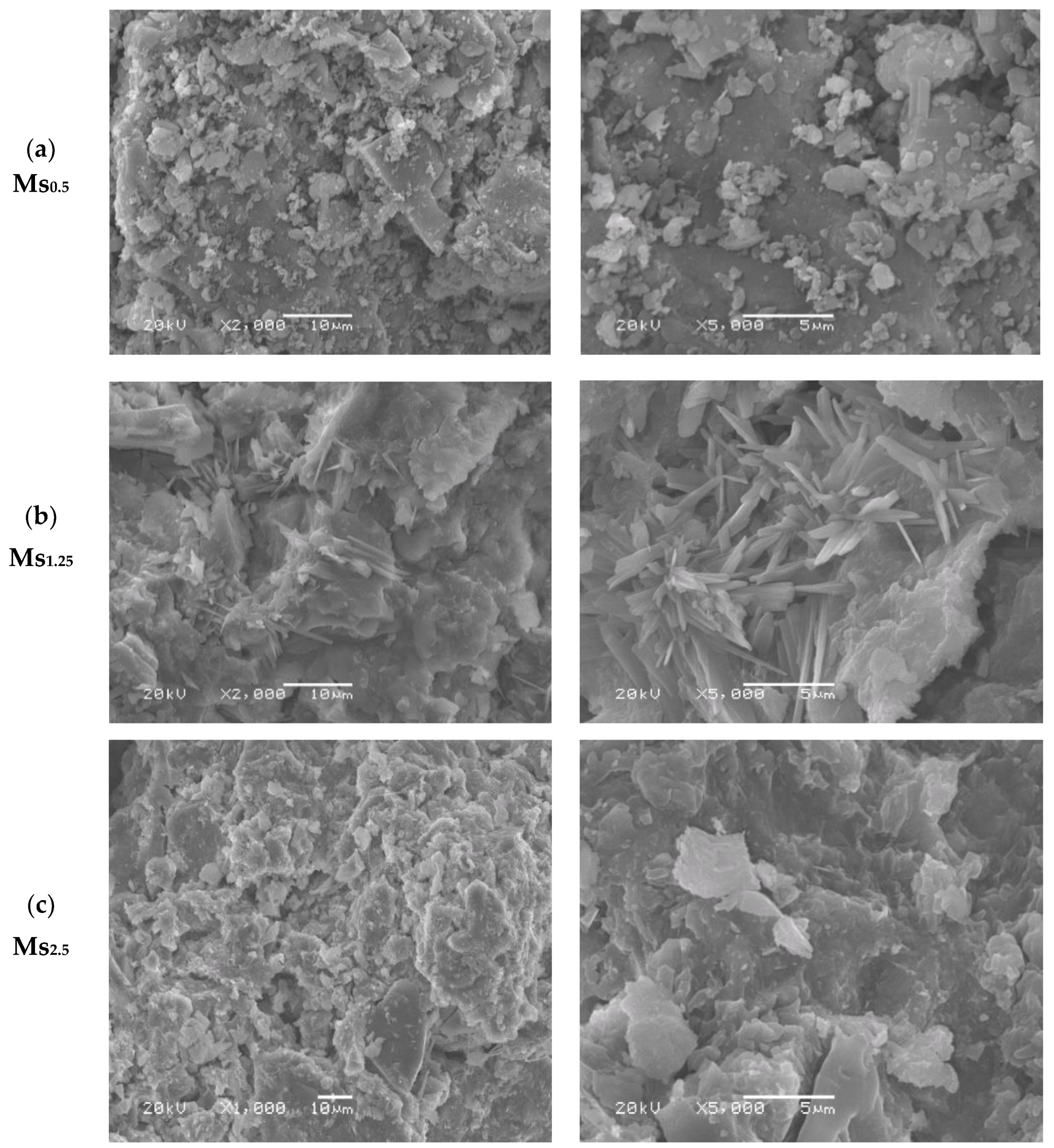 Materials 13 00383 g015 Materials 13 00383 g015