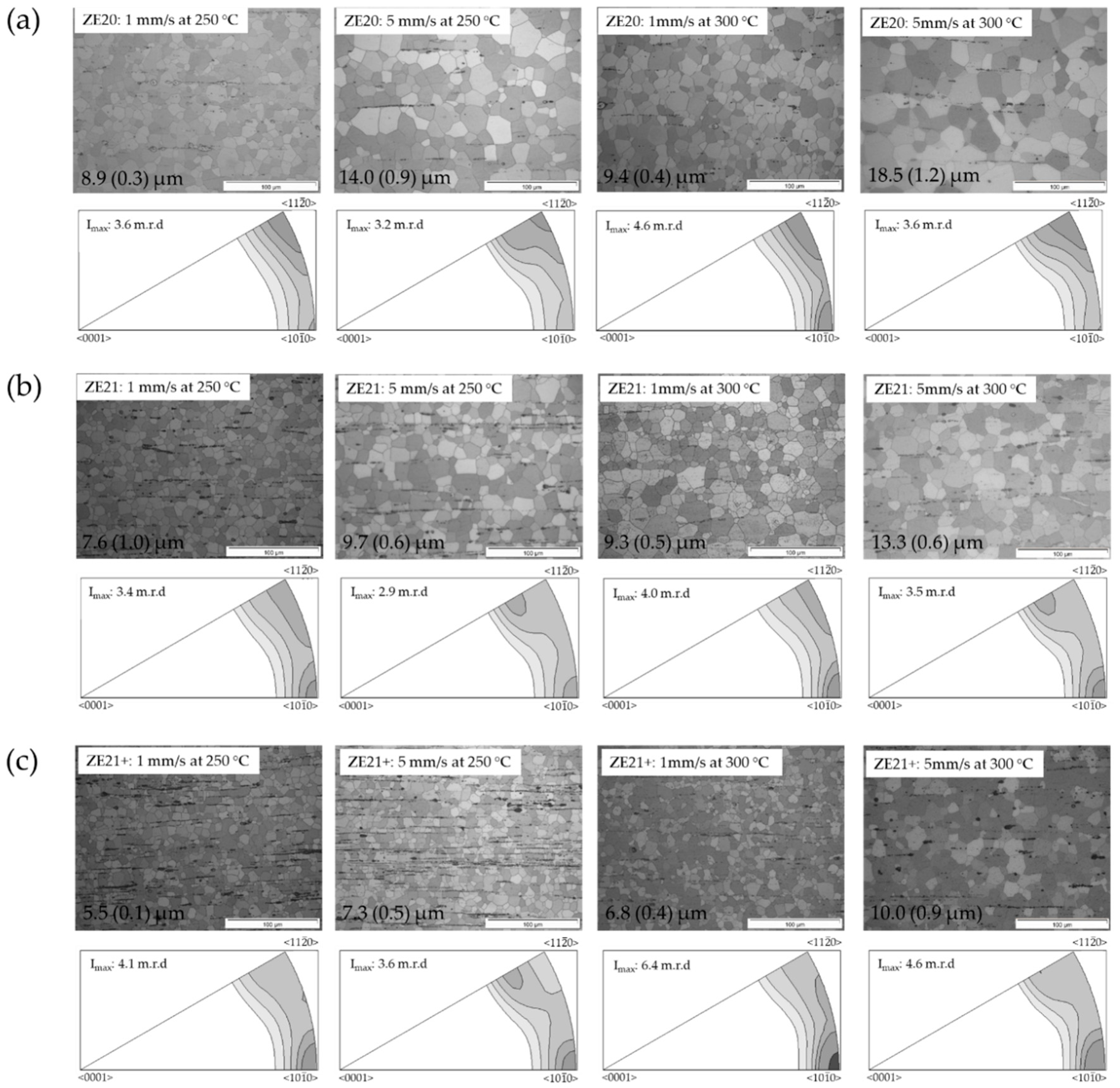 Materials 13 00391 g003 Materials 13 00391 g003