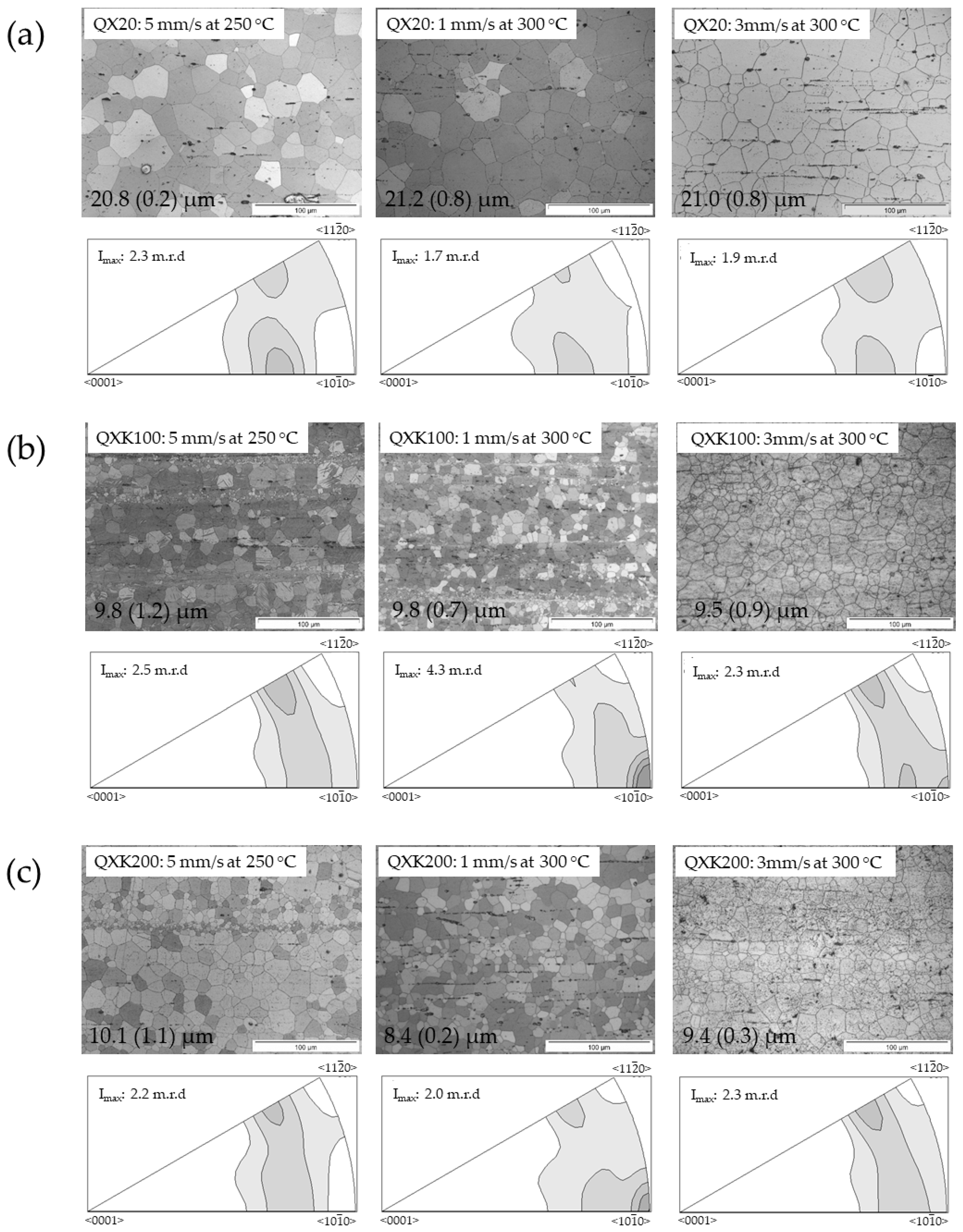 Materials 13 00391 g005 Materials 13 00391 g005