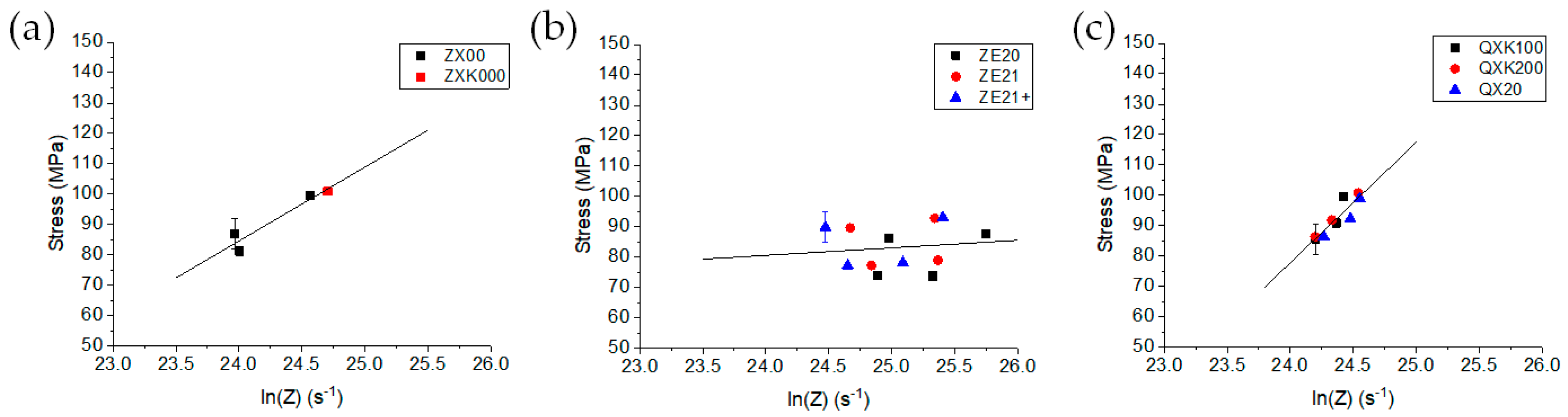 Materials 13 00391 g009 Materials 13 00391 g009