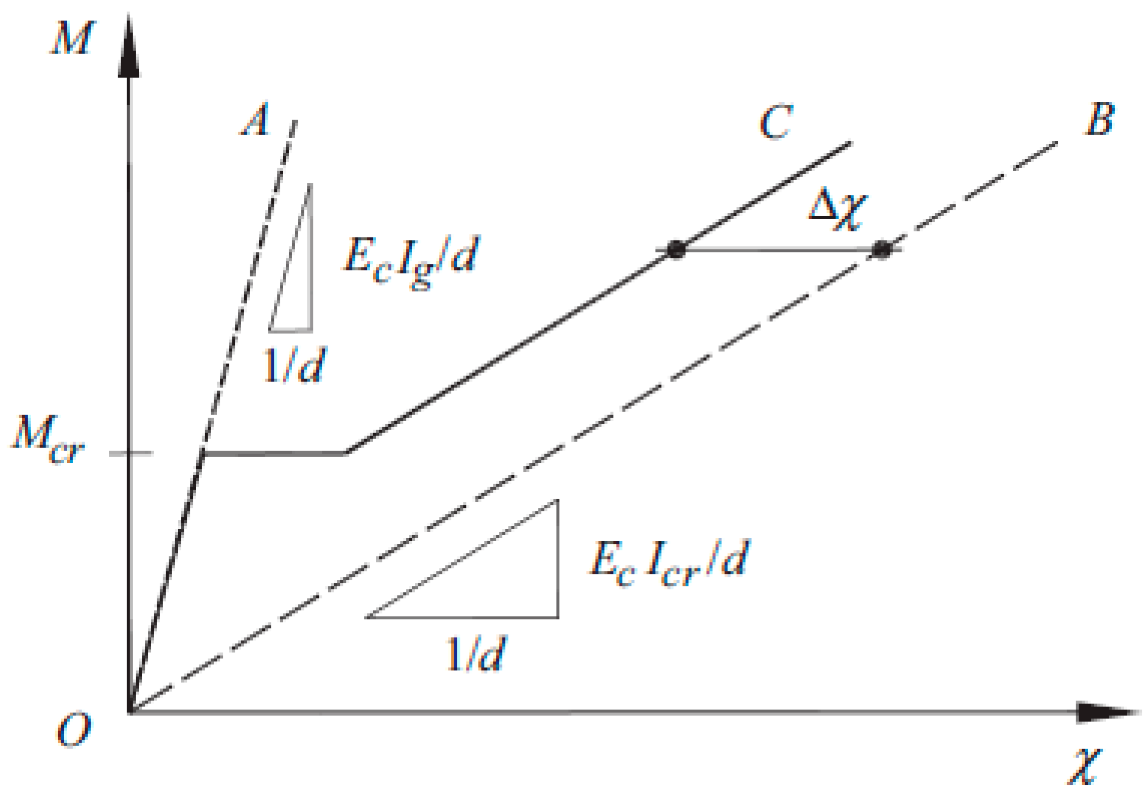 Materials 13 00392 g001 Materials 13 00392 g001