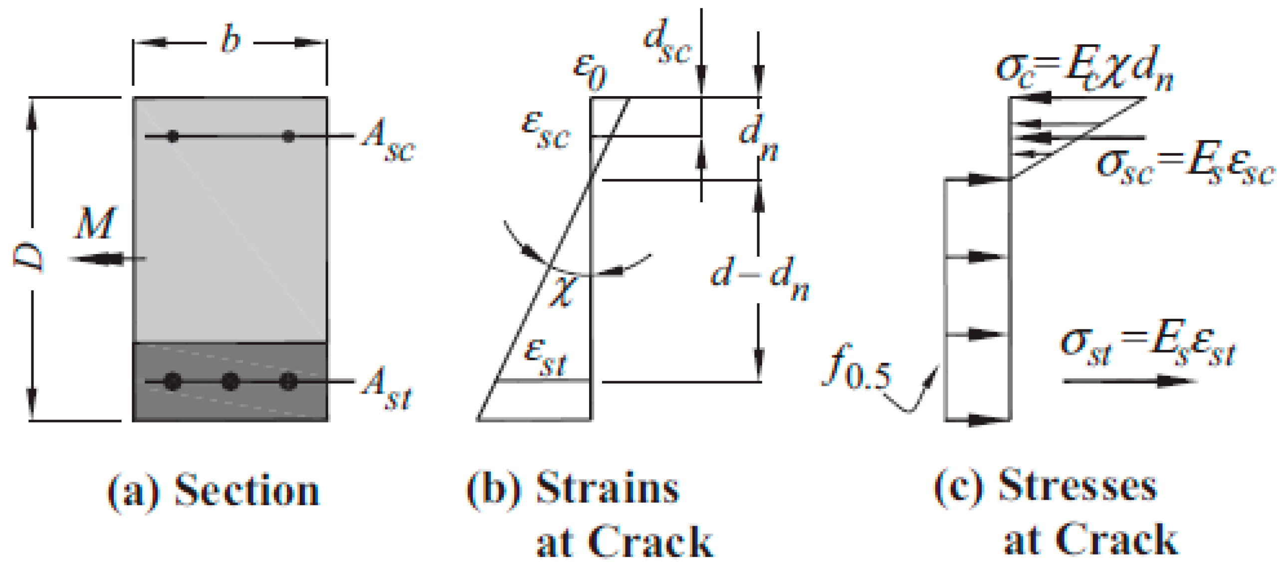 Materials 13 00392 g002 Materials 13 00392 g002