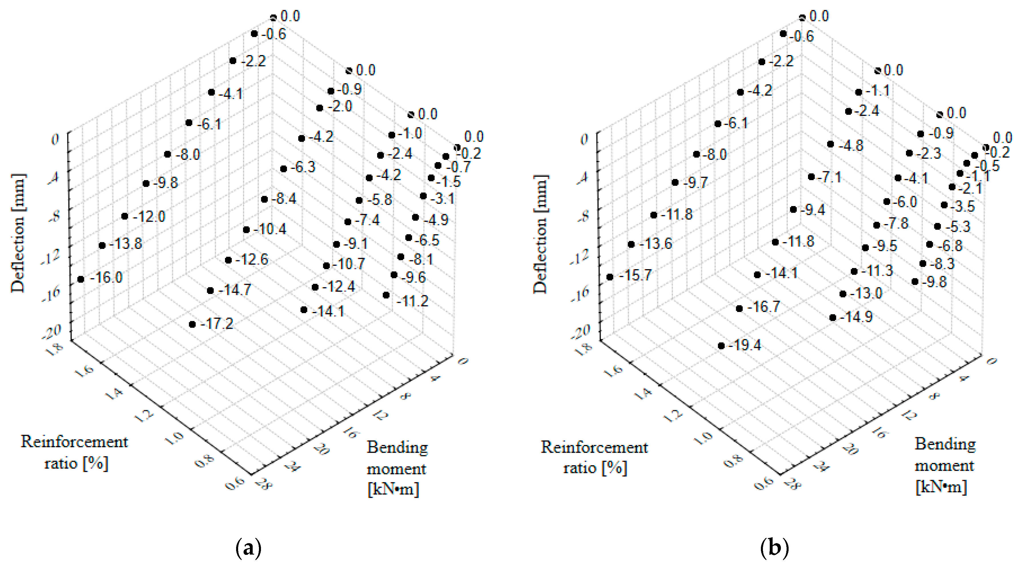 Materials 13 00392 g005 Materials 13 00392 g005
