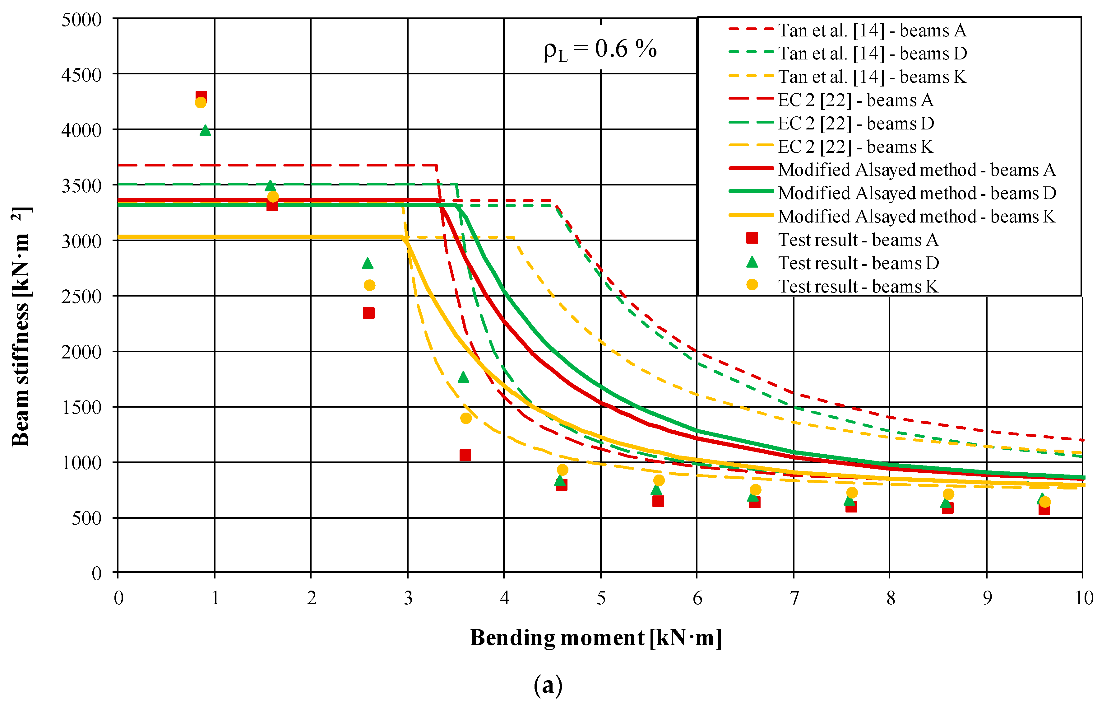 Materials 13 00392 g006a Materials 13 00392 g006a