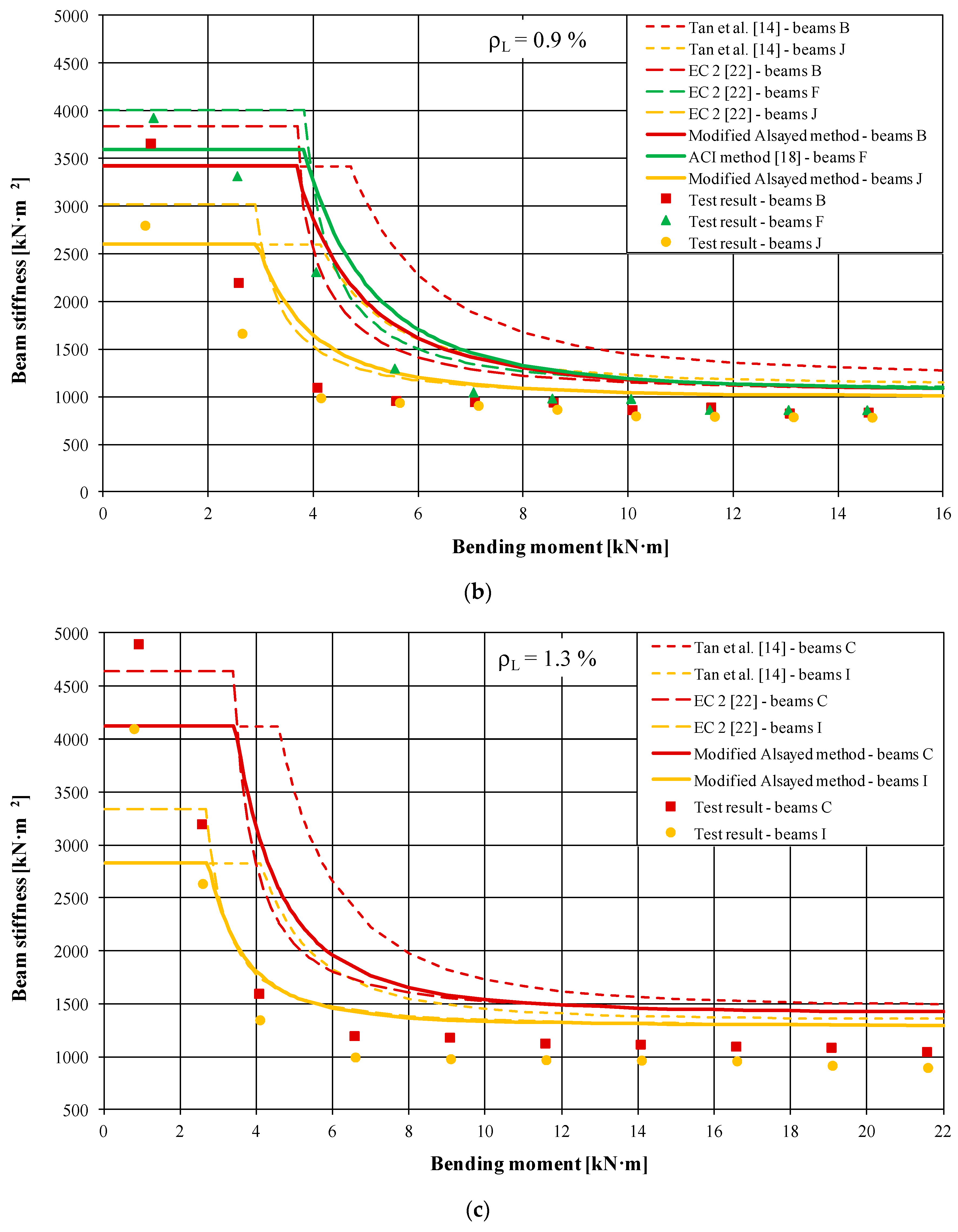 Materials 13 00392 g006b Materials 13 00392 g006b