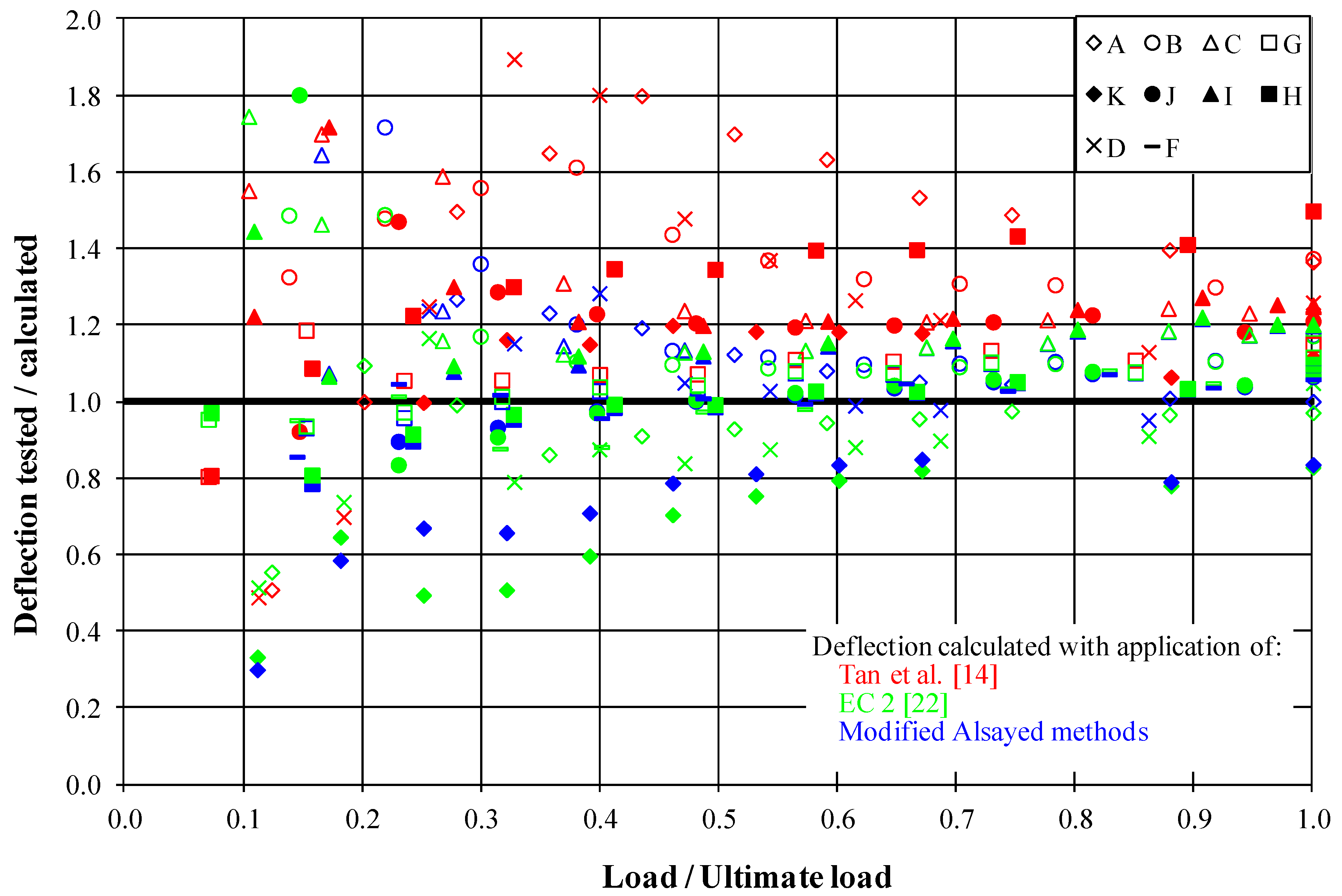 Materials 13 00392 g007 Materials 13 00392 g007