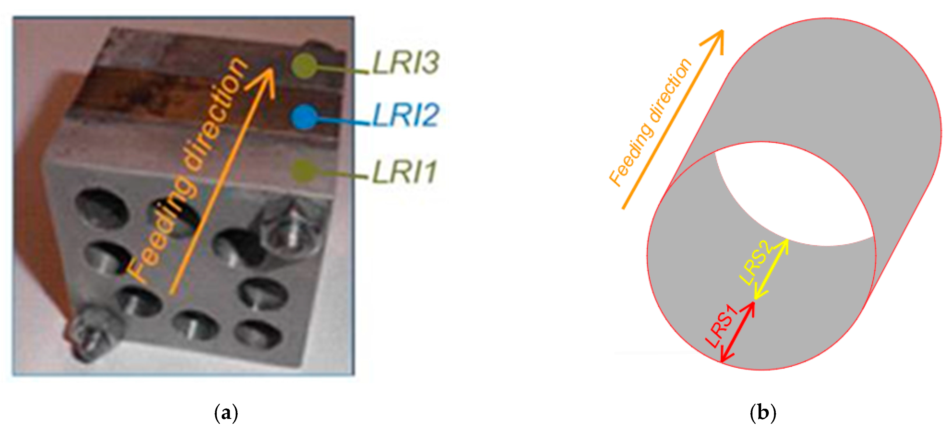 Materials 13 00393 g003 Materials 13 00393 g003