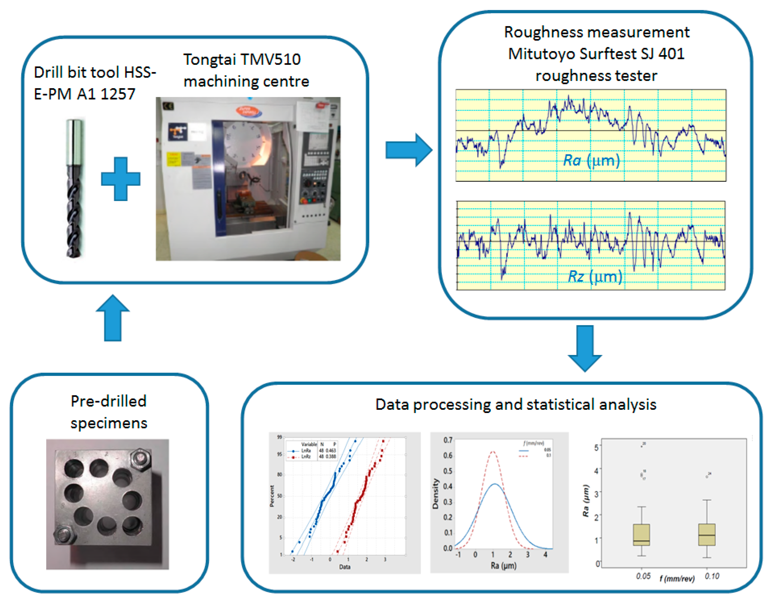 Materials 13 00393 g004 Materials 13 00393 g004