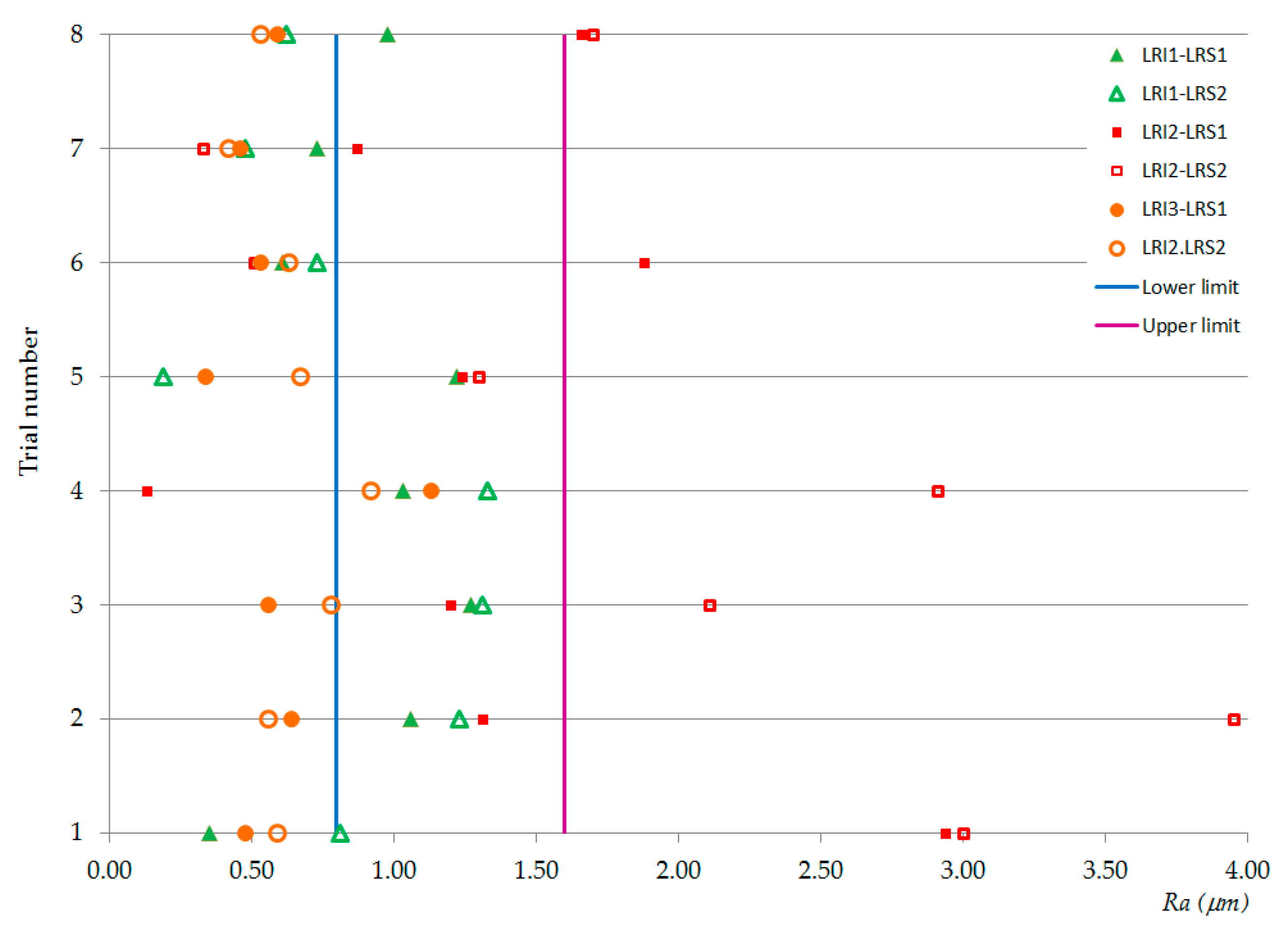 Materials 13 00393 g006 Materials 13 00393 g006