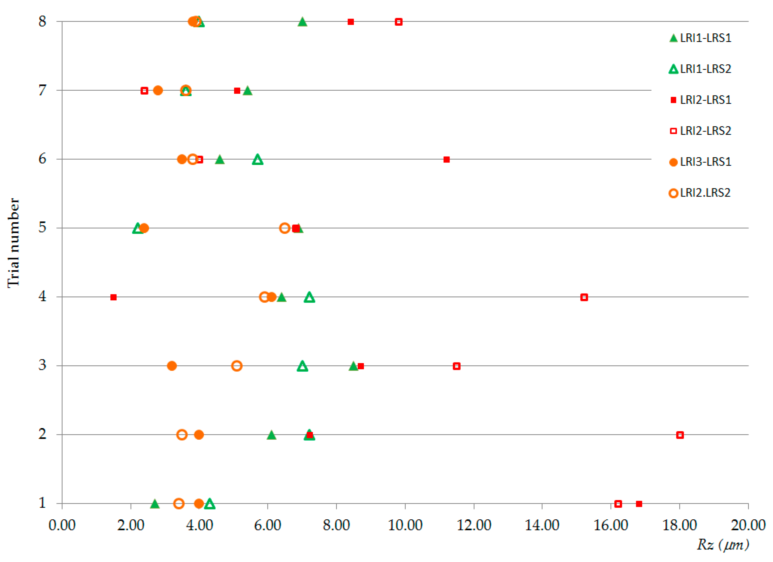 Materials 13 00393 g007 Materials 13 00393 g007