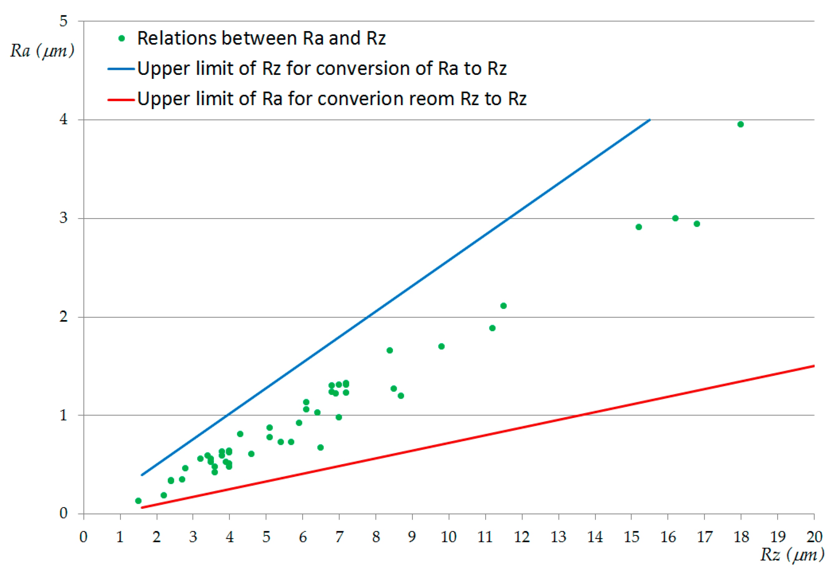 Materials 13 00393 g008 Materials 13 00393 g008