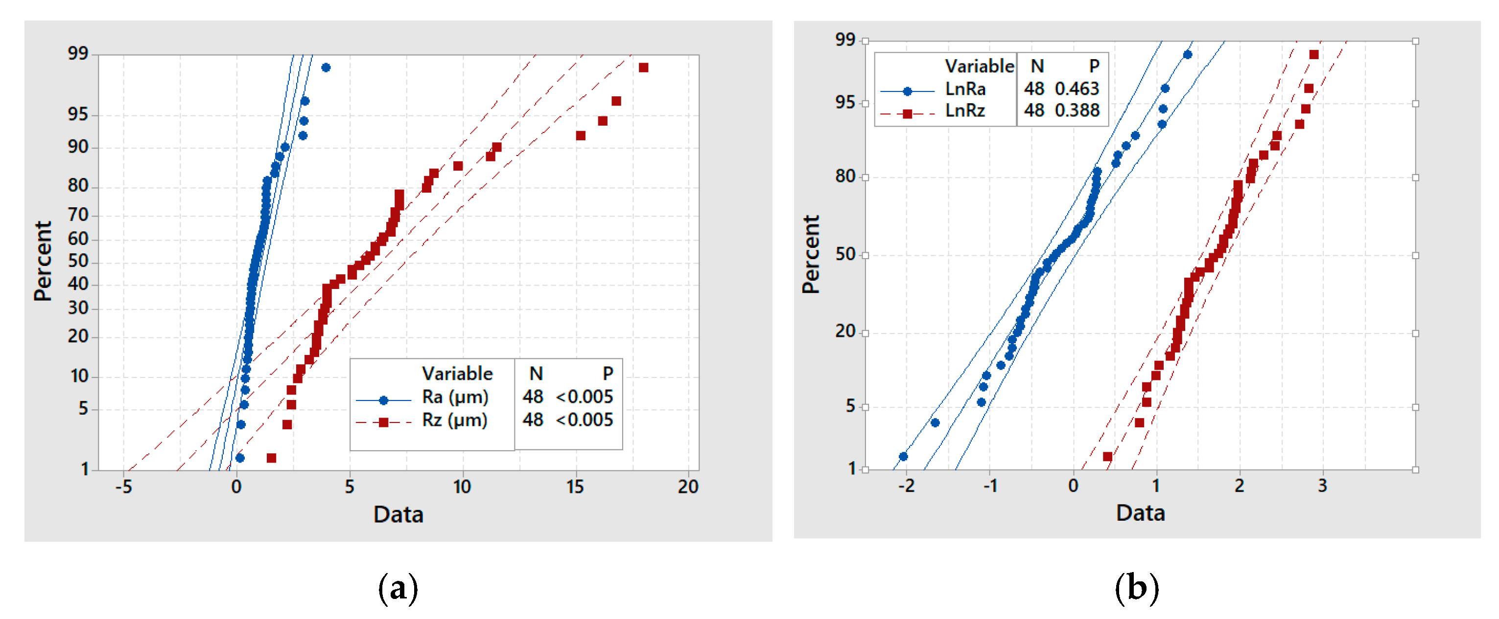 Materials 13 00393 g009 Materials 13 00393 g009