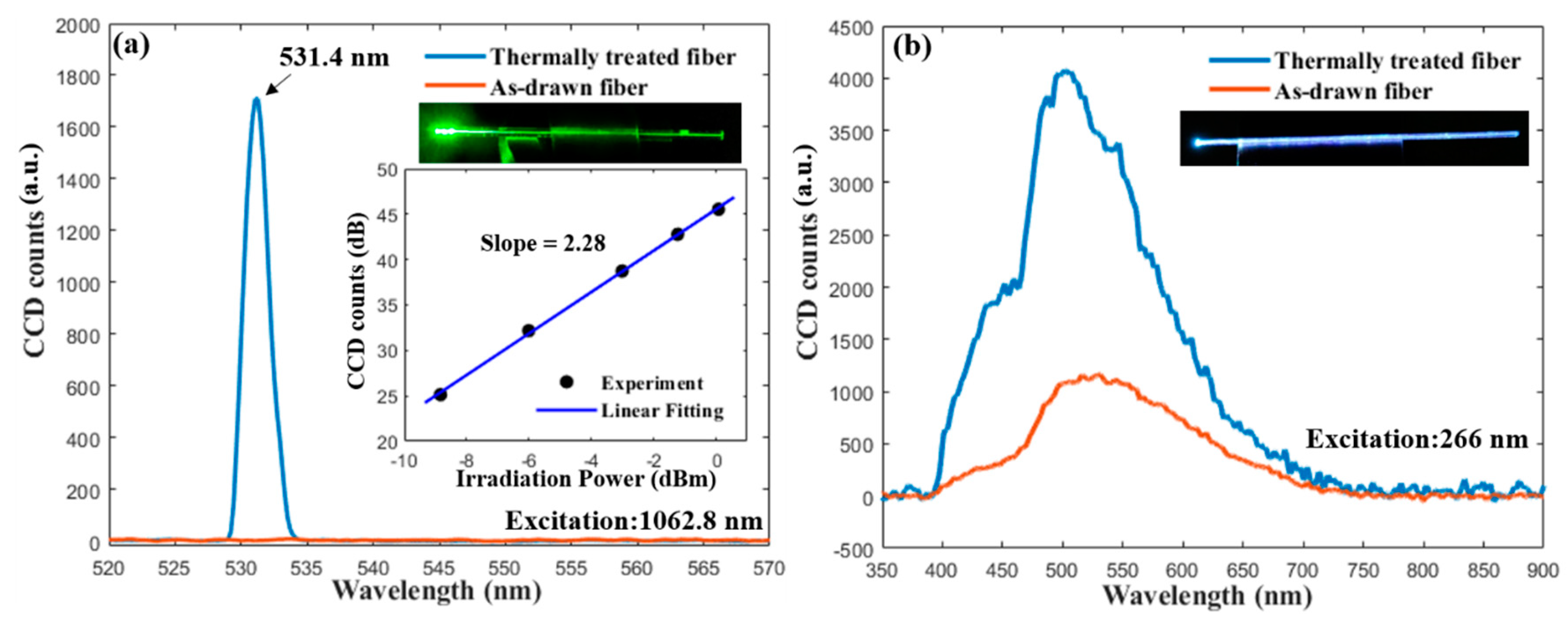 Materials 13 00395 g005 Materials 13 00395 g005