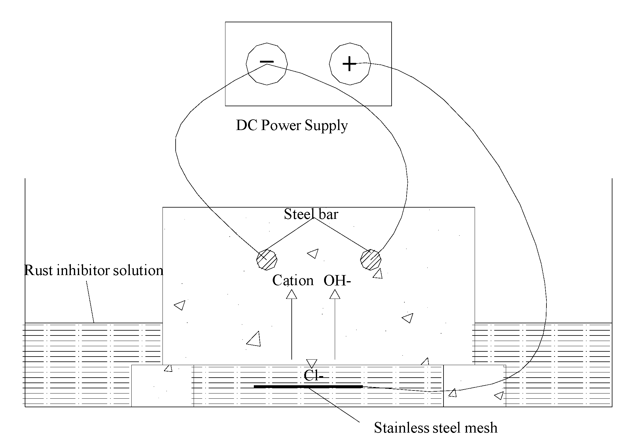 Materials 13 00398 g005 Materials 13 00398 g005