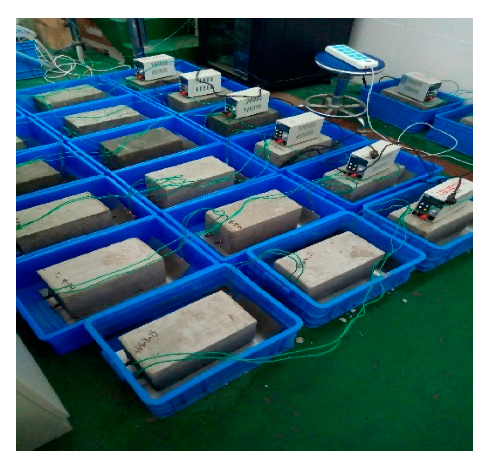 Materials 13 00398 g007 Materials 13 00398 g007