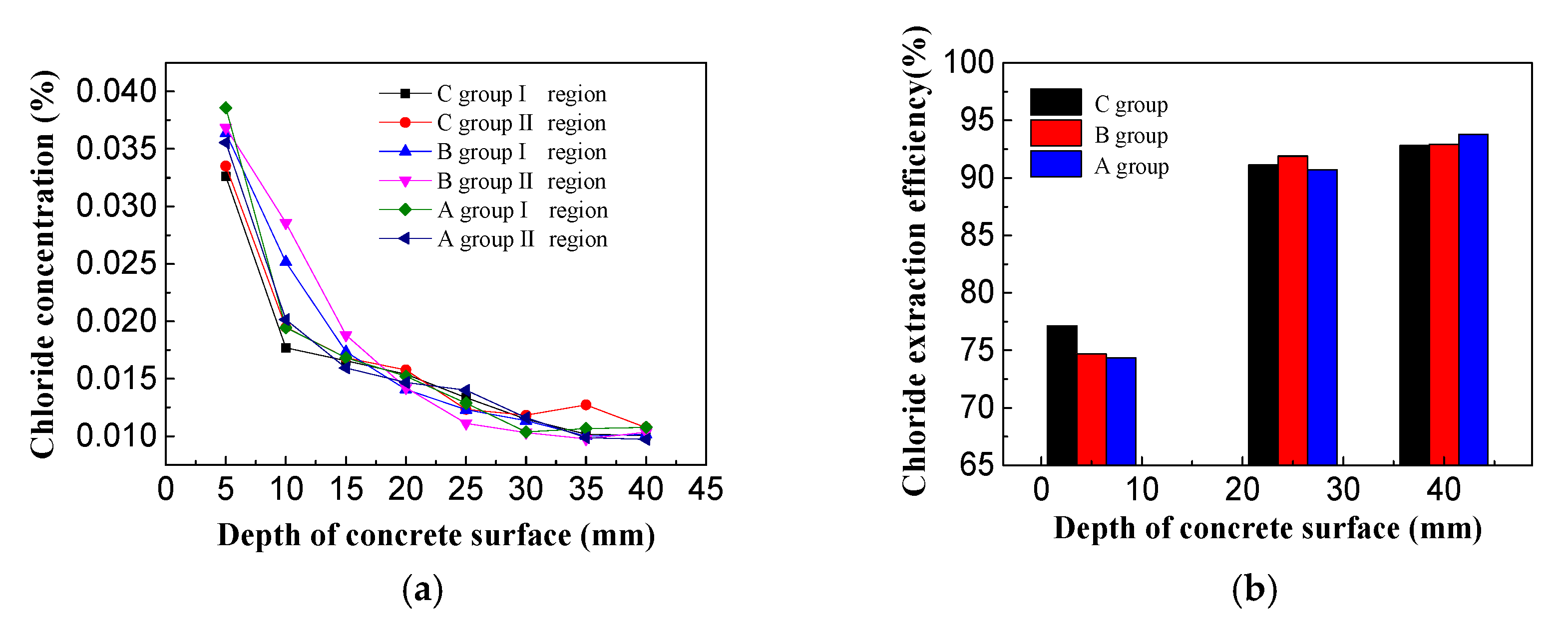 Materials 13 00398 g012 Materials 13 00398 g012