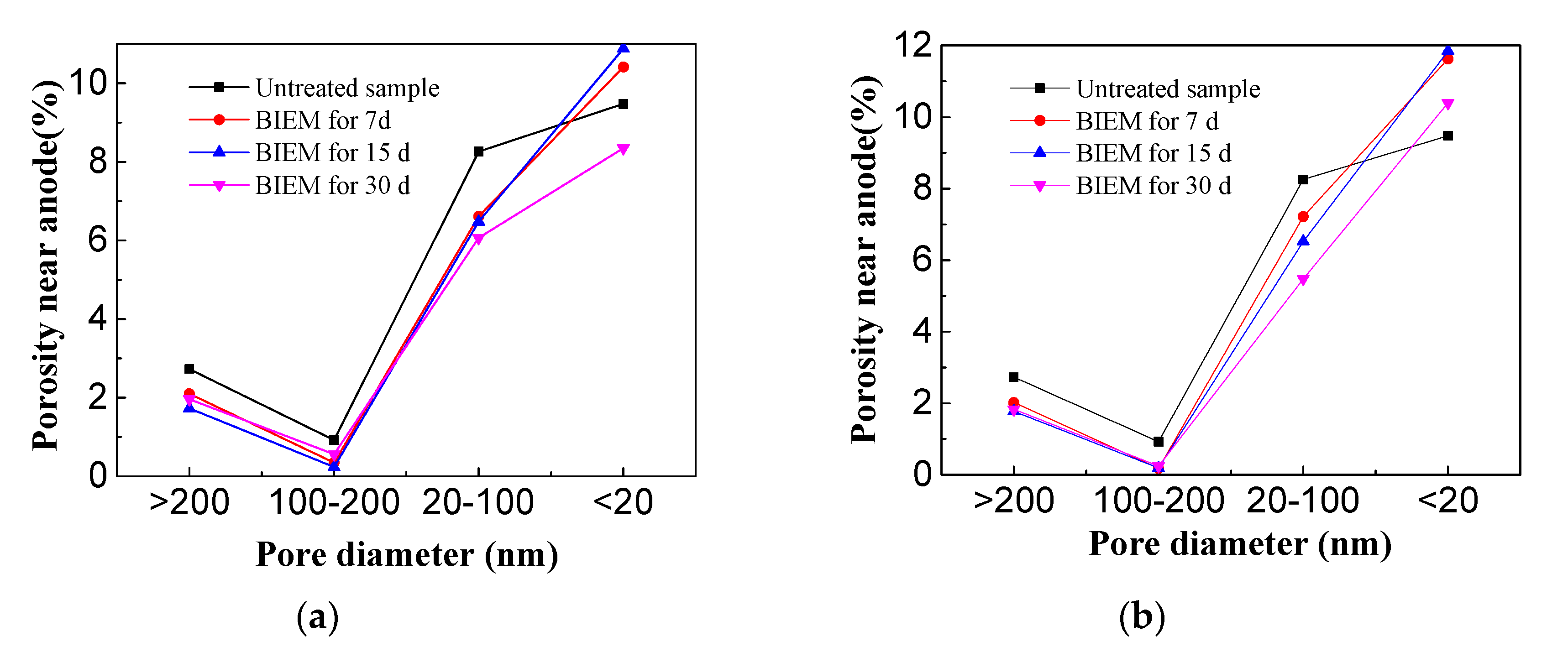 Materials 13 00398 g017 Materials 13 00398 g017