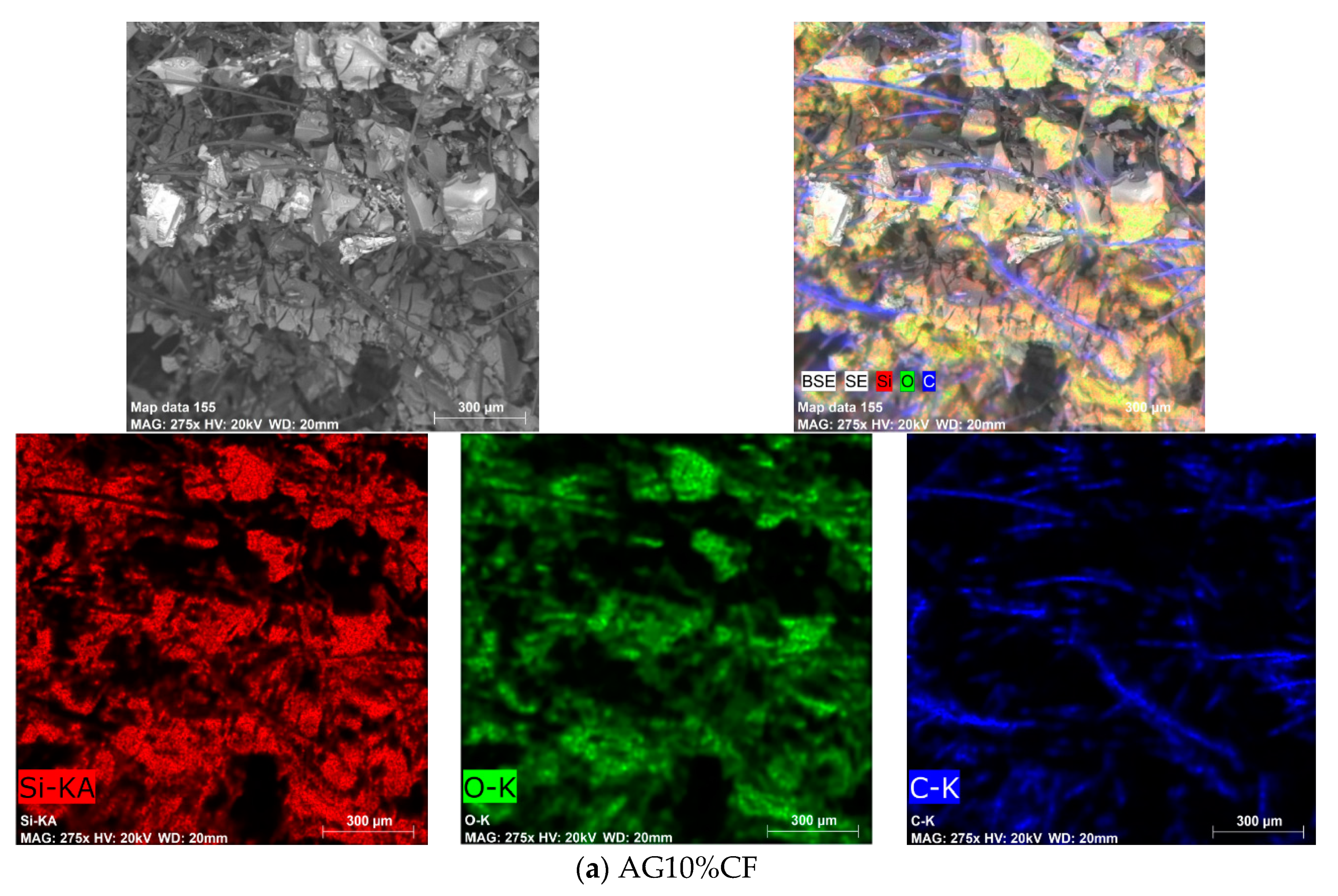 Materials 13 00400 g007a