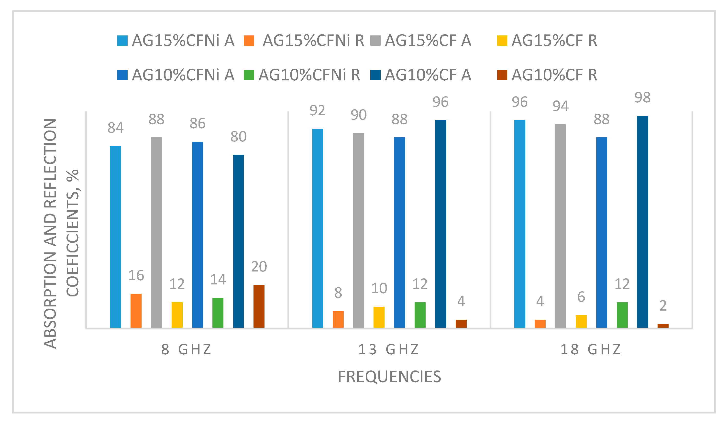 Materials 13 00400 g010