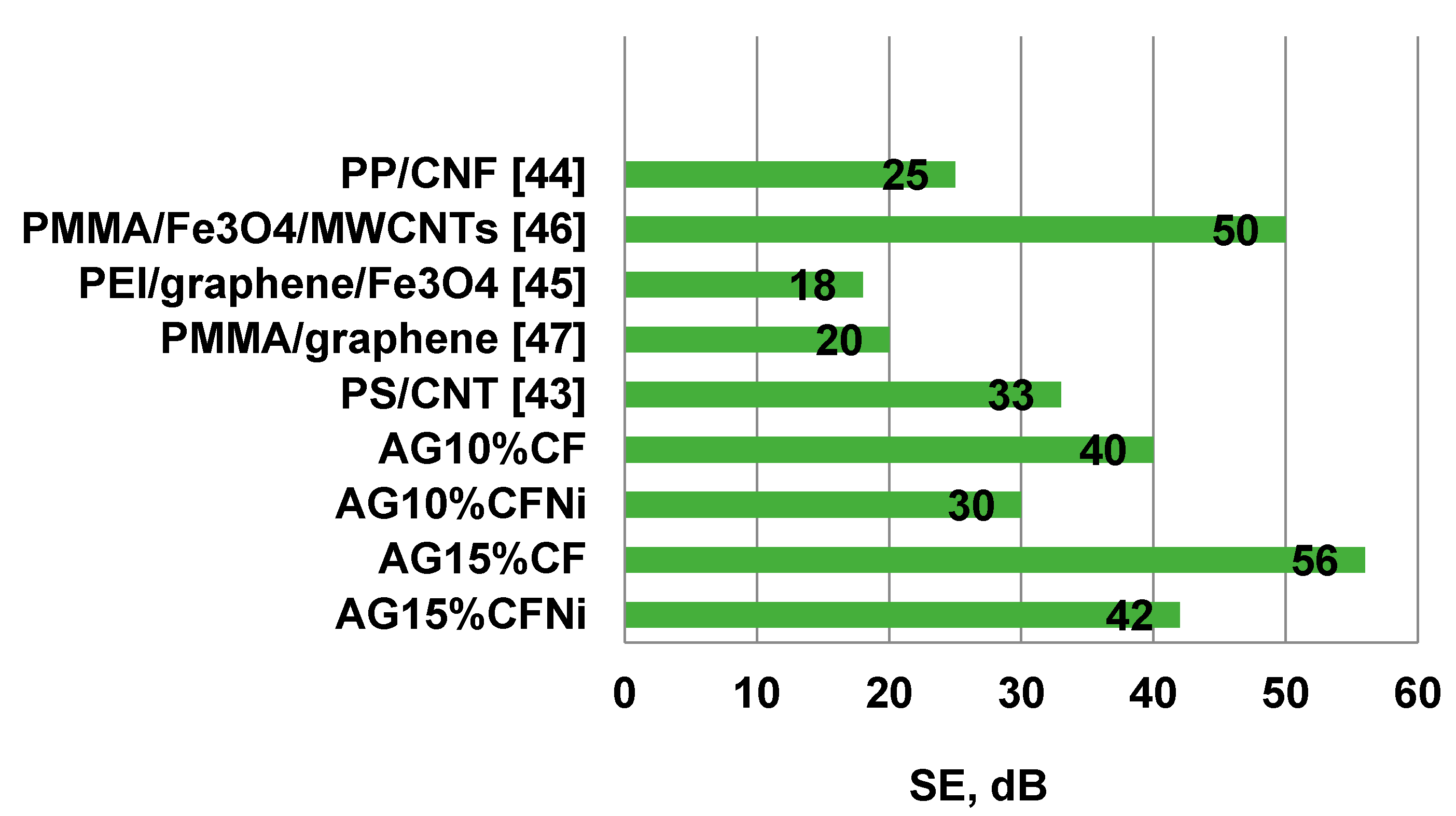 Materials 13 00400 g011