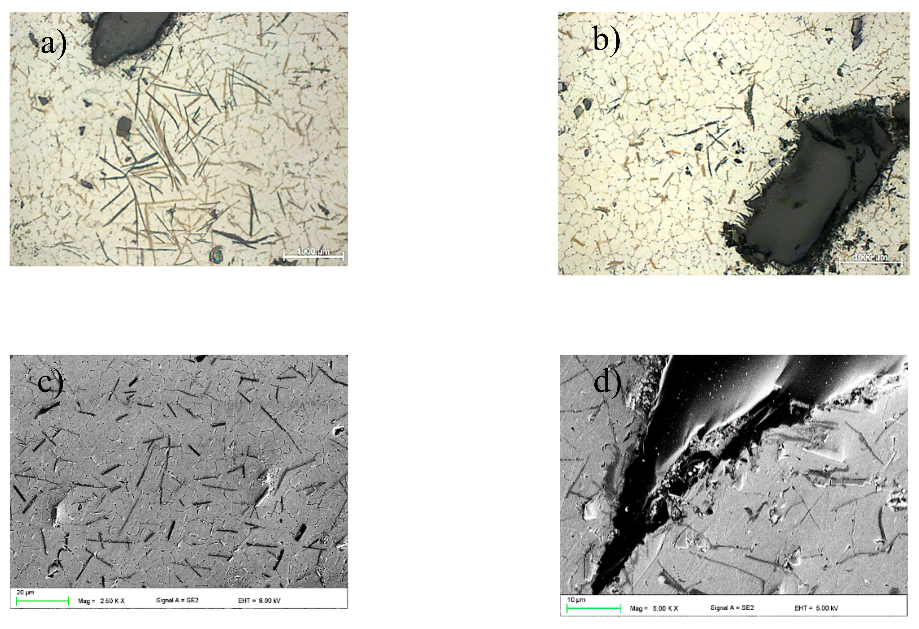 Materials 13 00402 g005 Materials 13 00402 g005