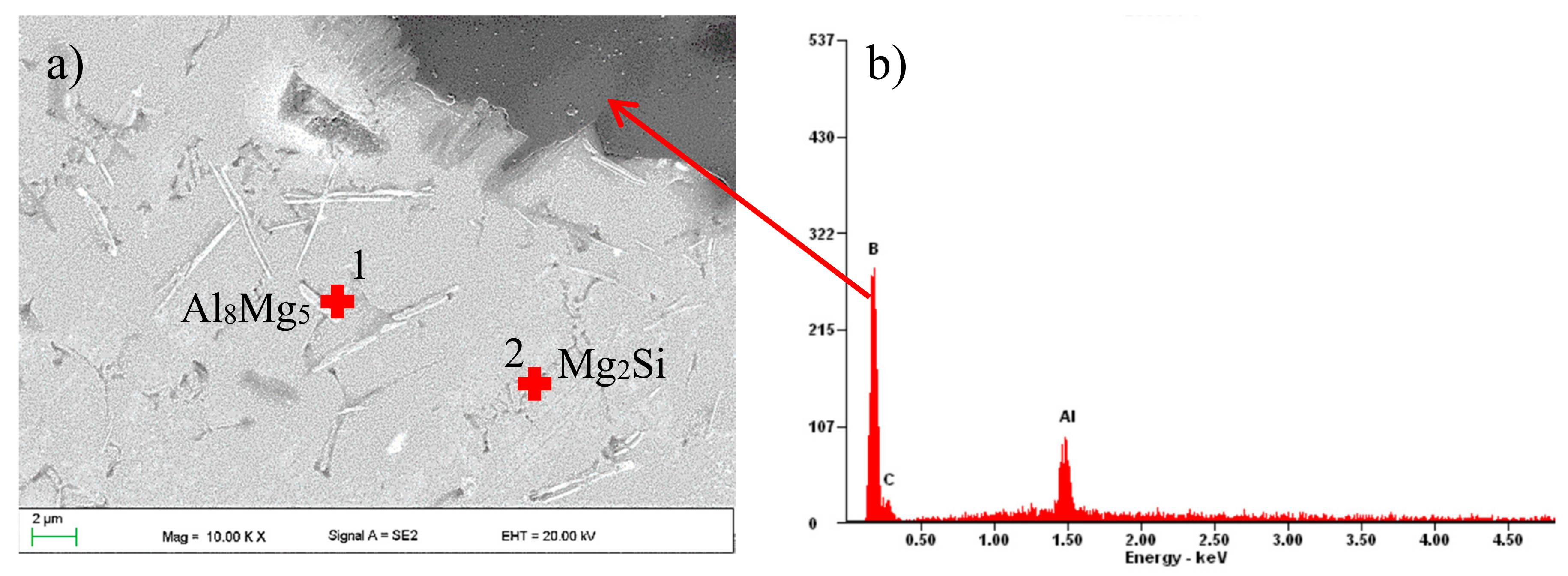 Materials 13 00402 g007 Materials 13 00402 g007
