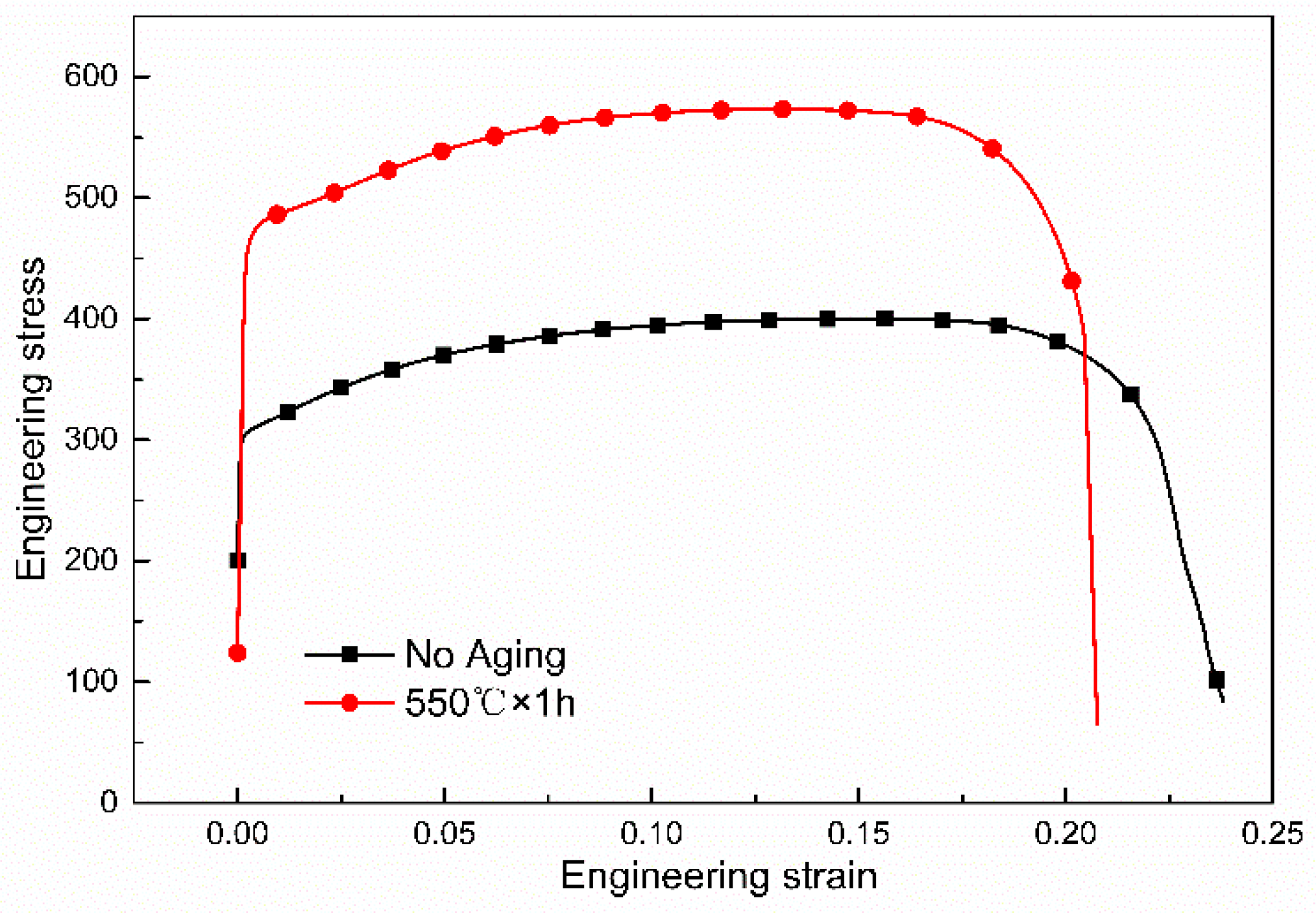 Materials 13 00403 g005 Materials 13 00403 g005