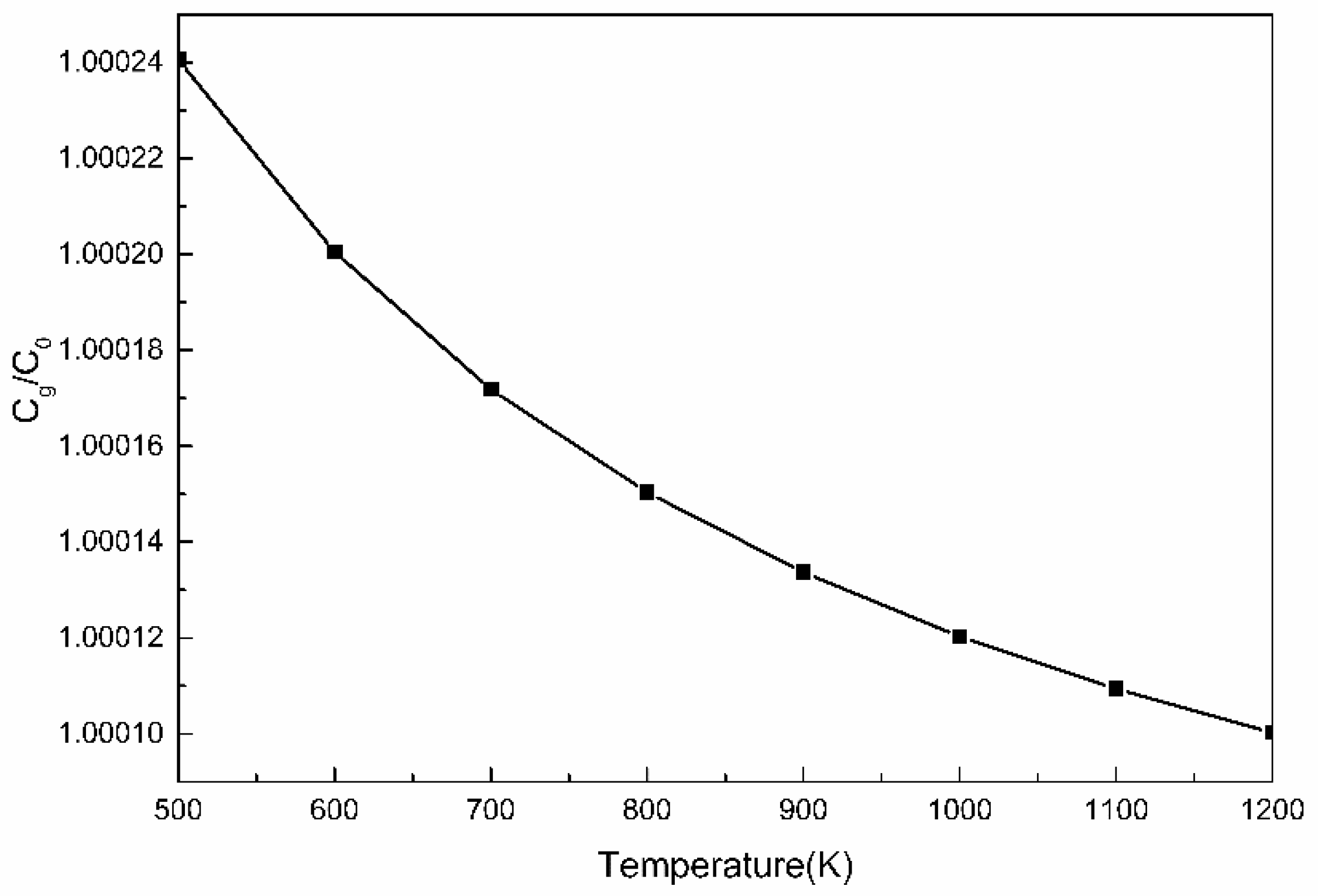 Materials 13 00403 g008 Materials 13 00403 g008