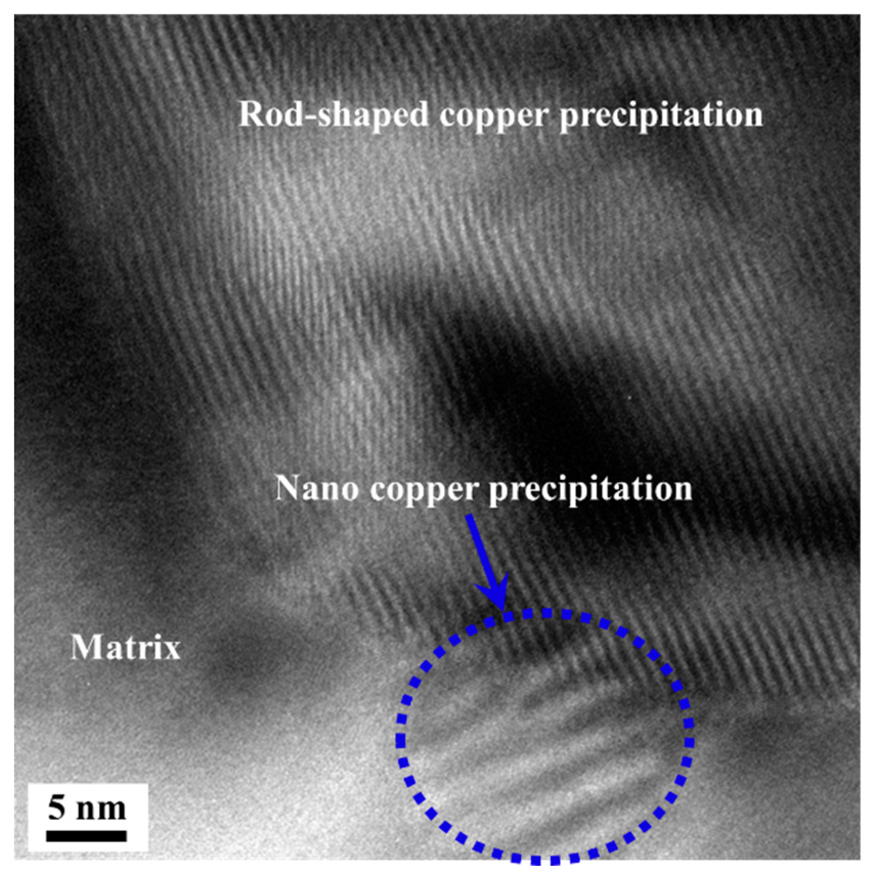 Materials 13 00403 g009 Materials 13 00403 g009