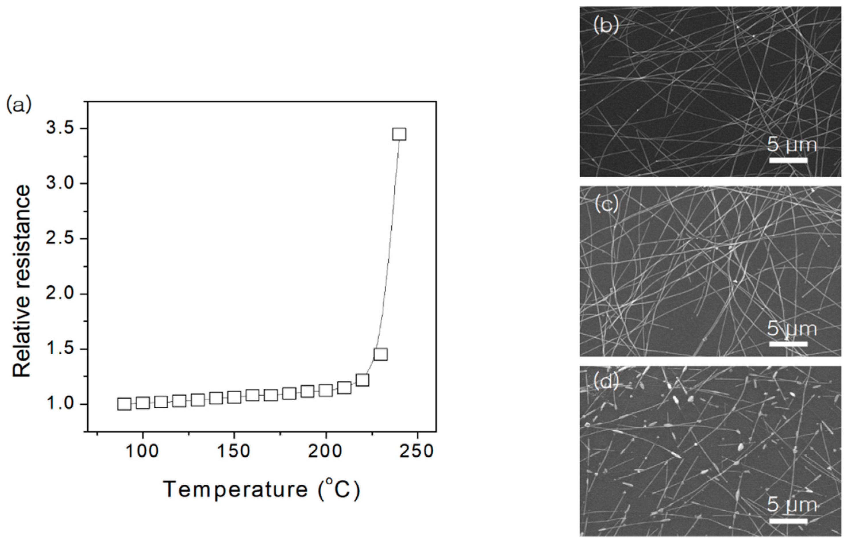Materials 13 00404 g002